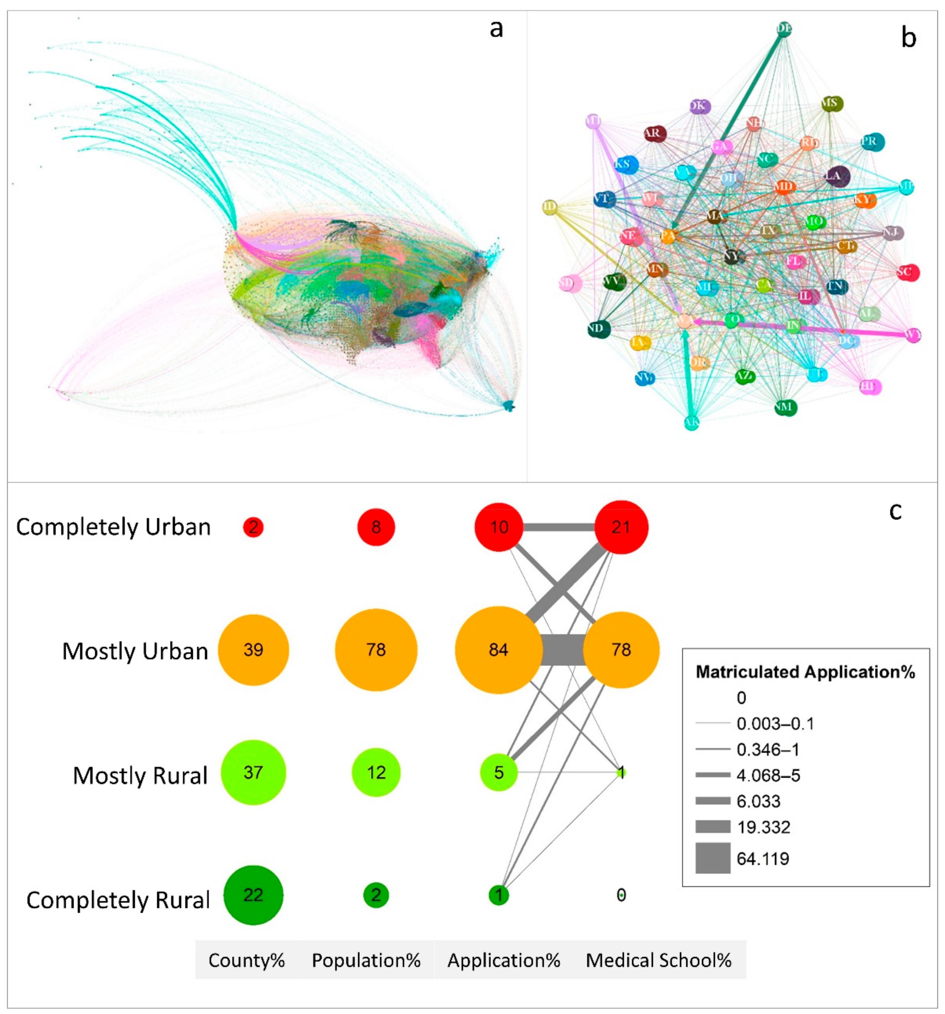 Ijgi 10 00417 g005 Ijgi 10 00417 g005