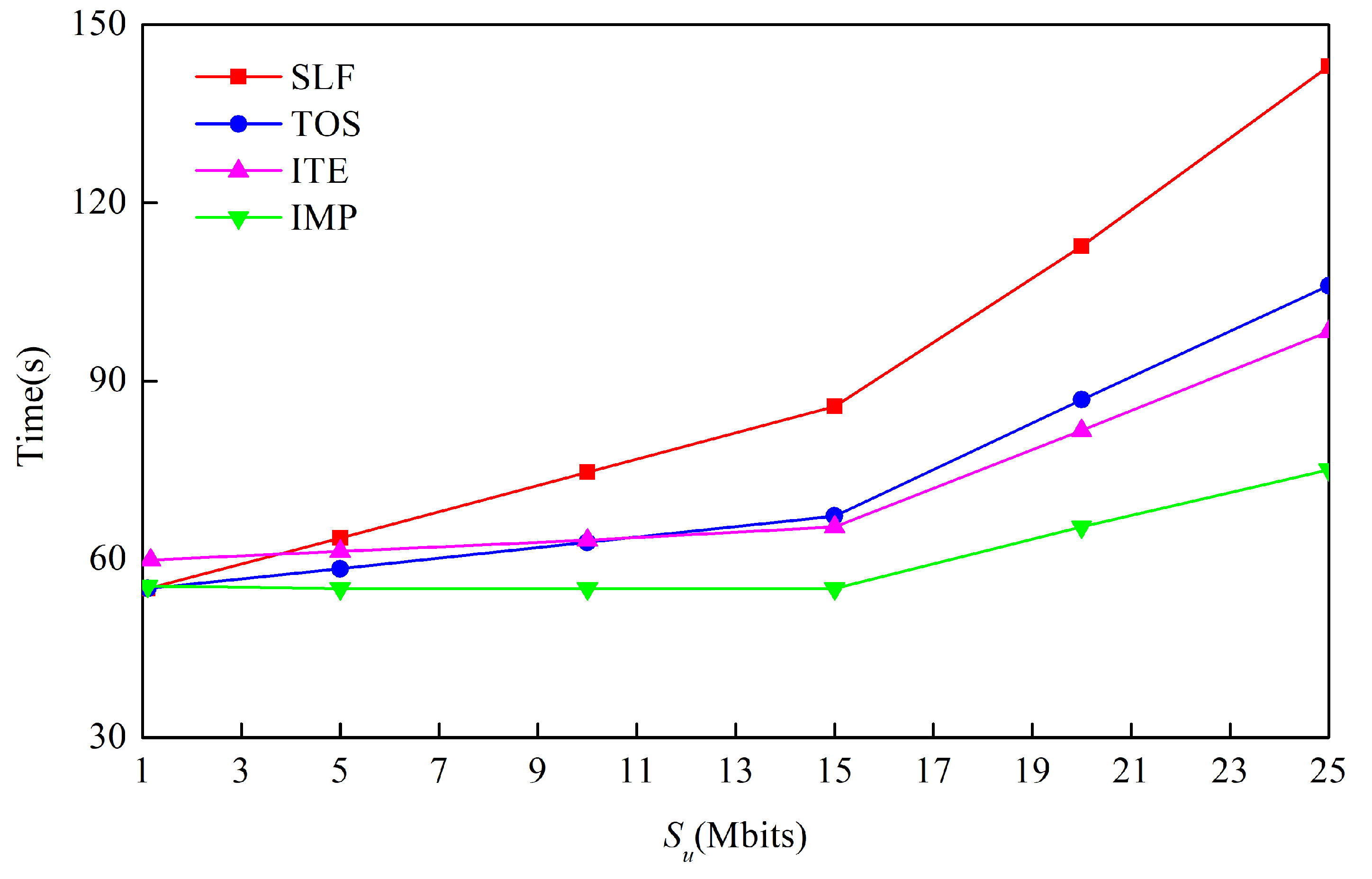 Ijgi 10 00426 g002 550
