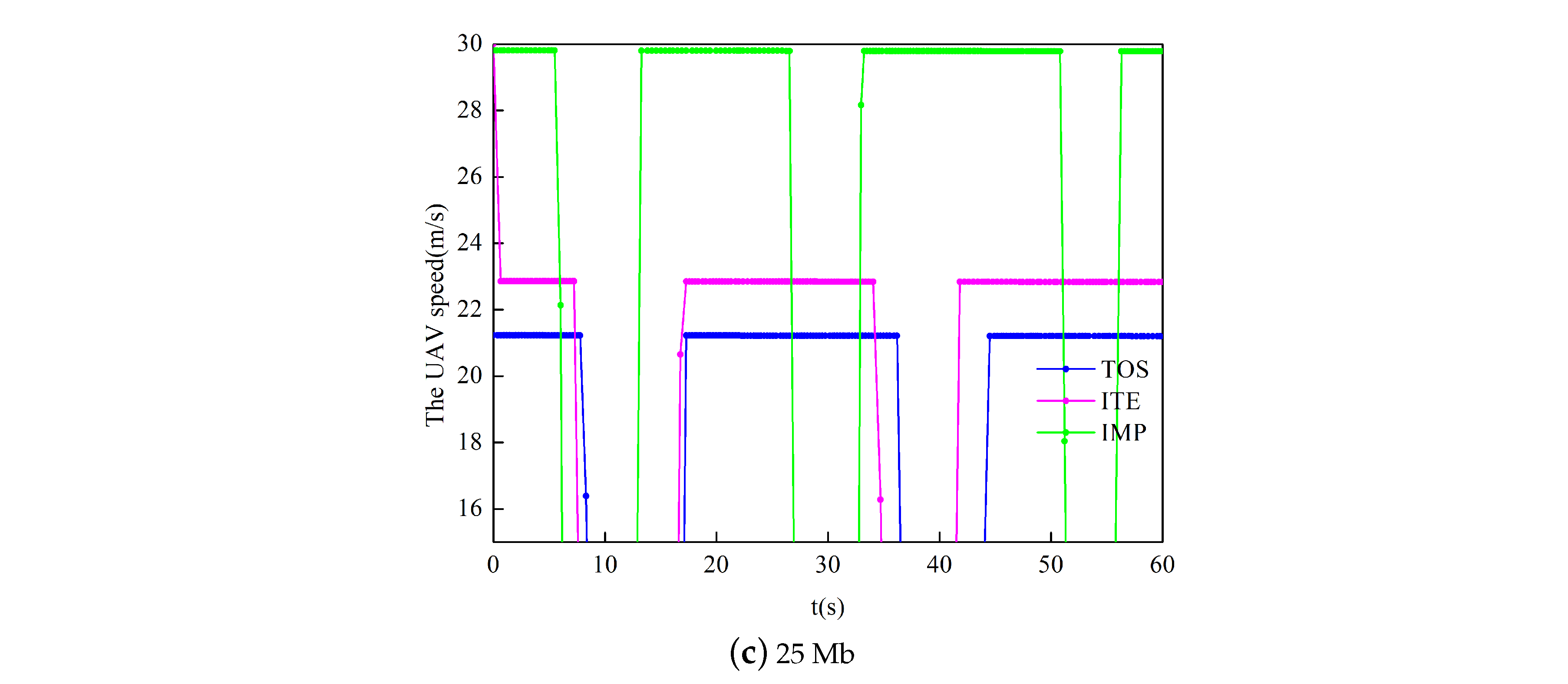 Ijgi 10 00426 g005b 550