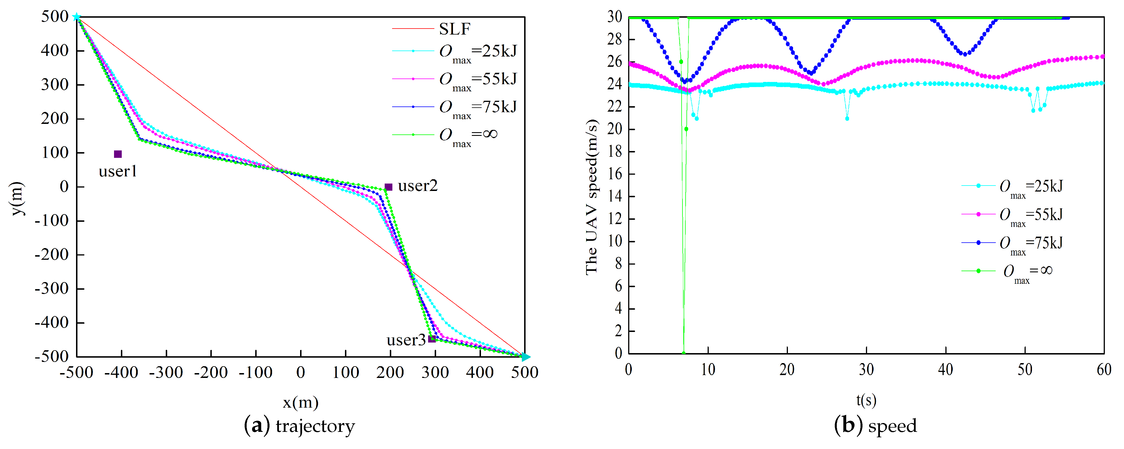Ijgi 10 00426 g008 550