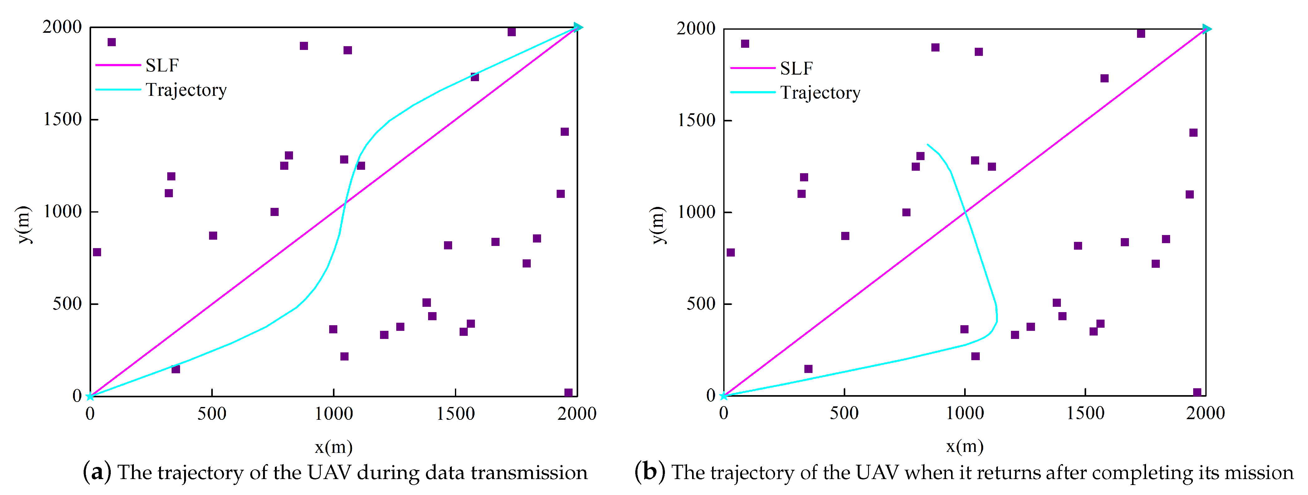 Ijgi 10 00426 g010 550