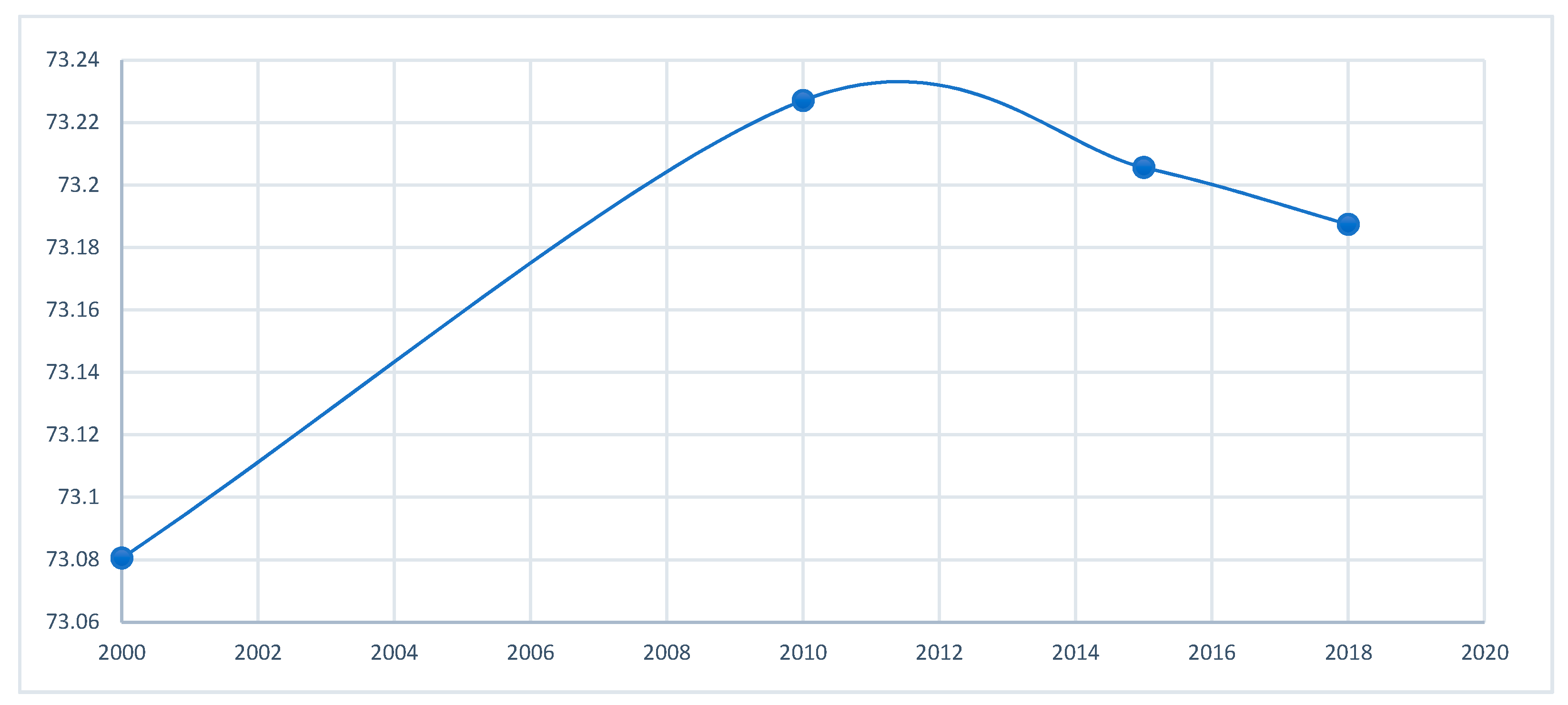 Ijgi 10 00427 g002 550