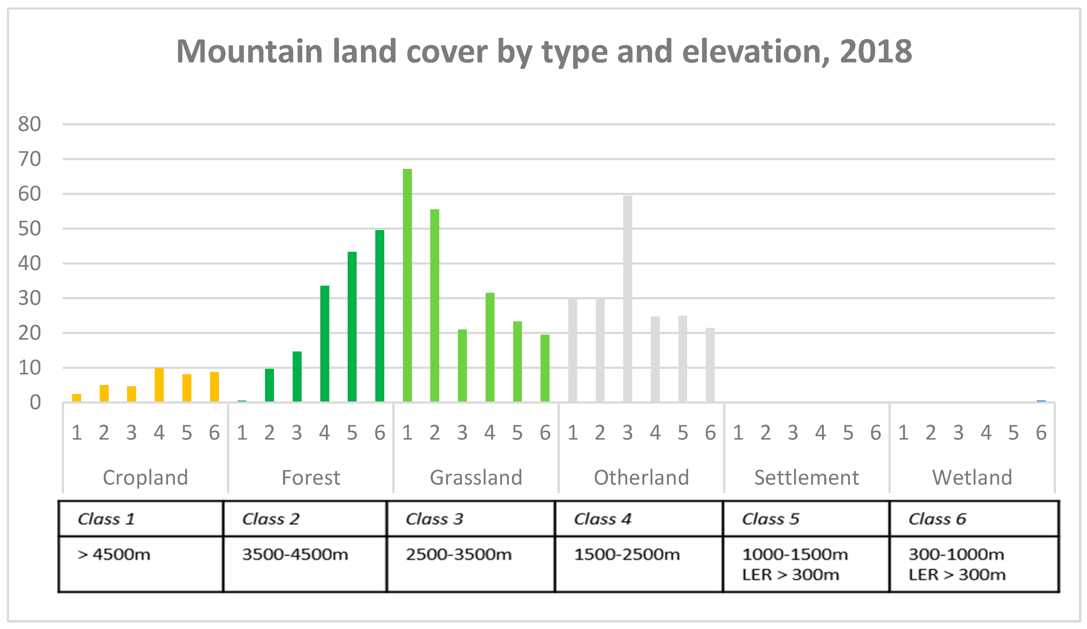 Ijgi 10 00427 g004 550