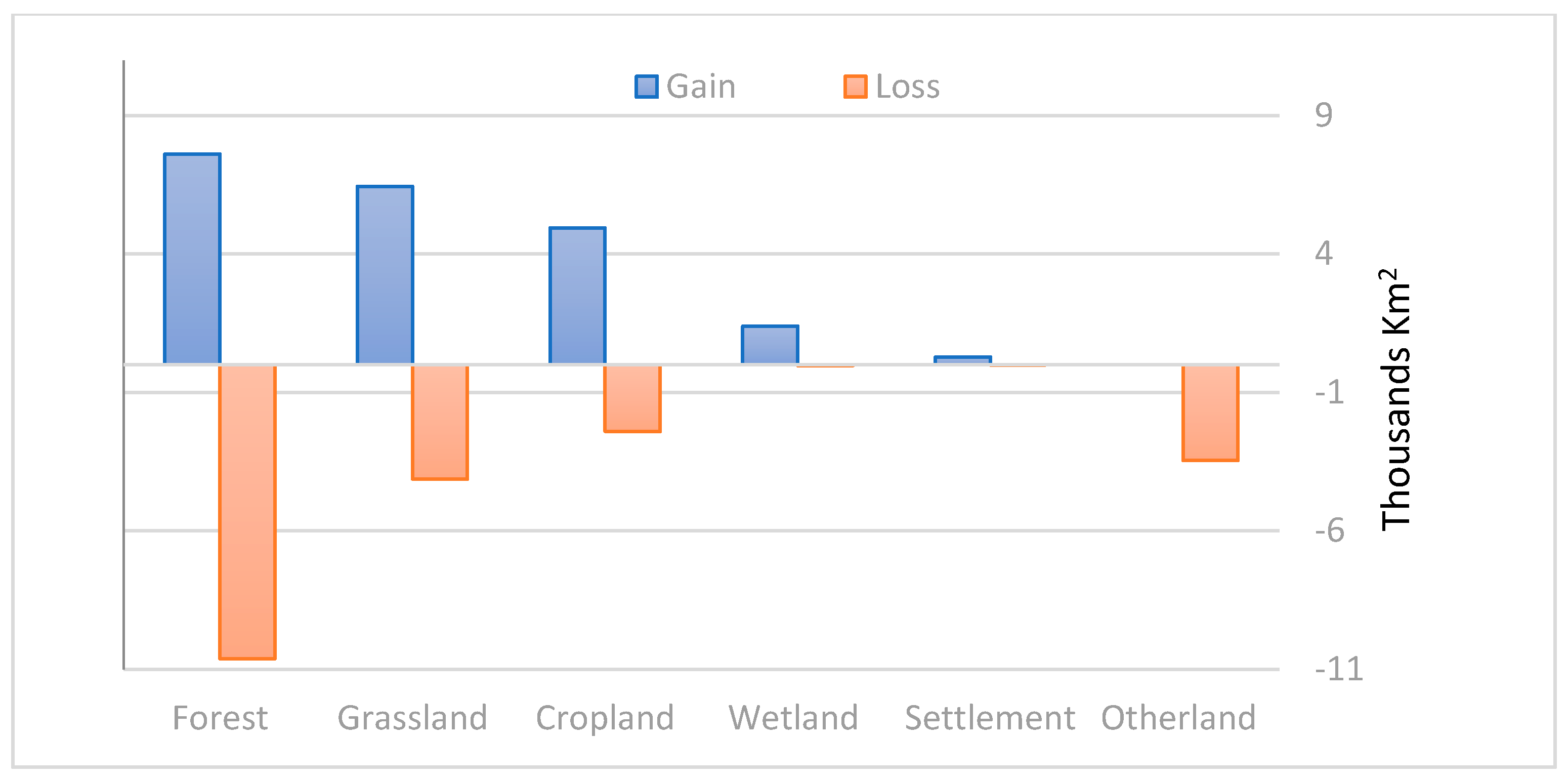 Ijgi 10 00427 g008 550