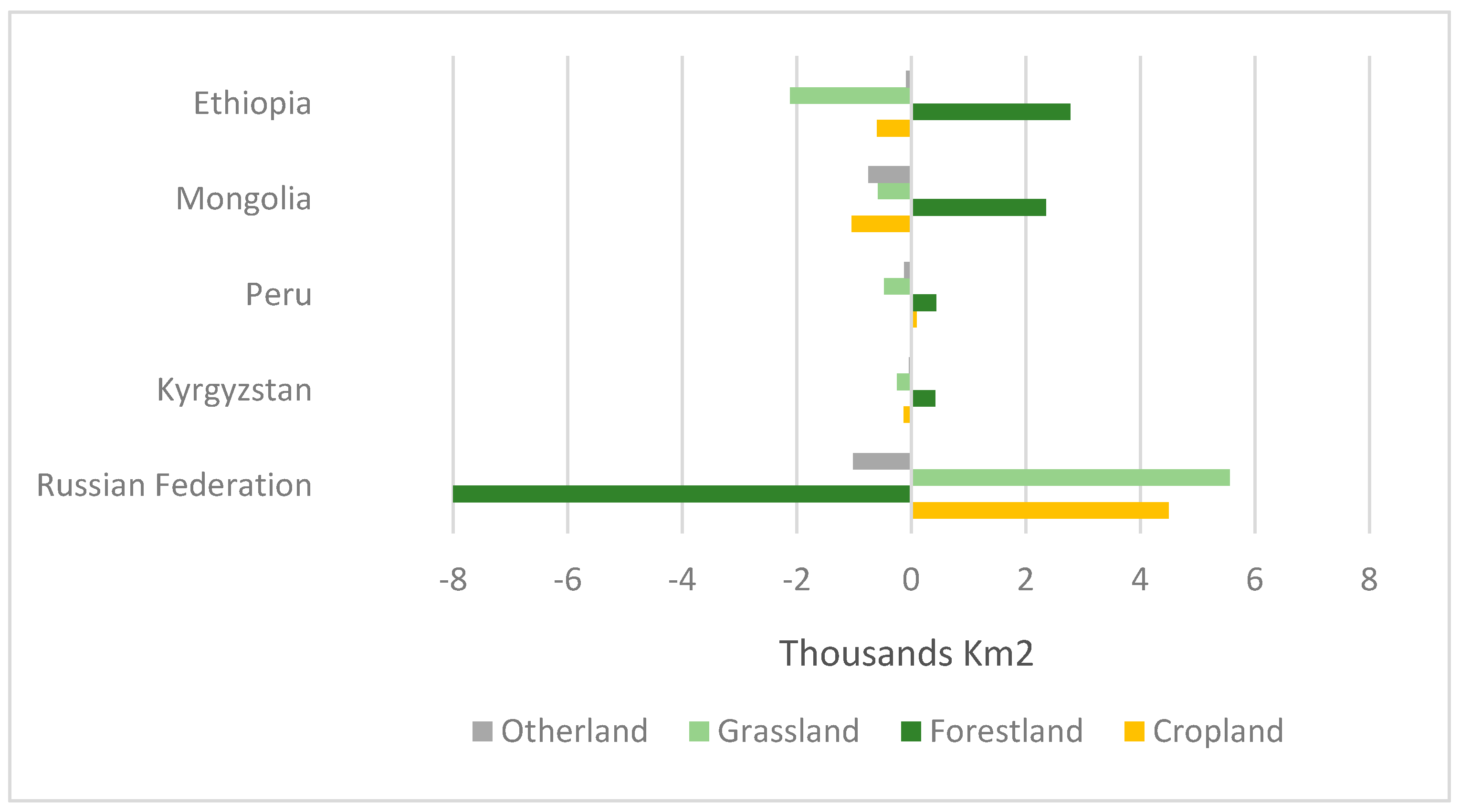 Ijgi 10 00427 g009 550