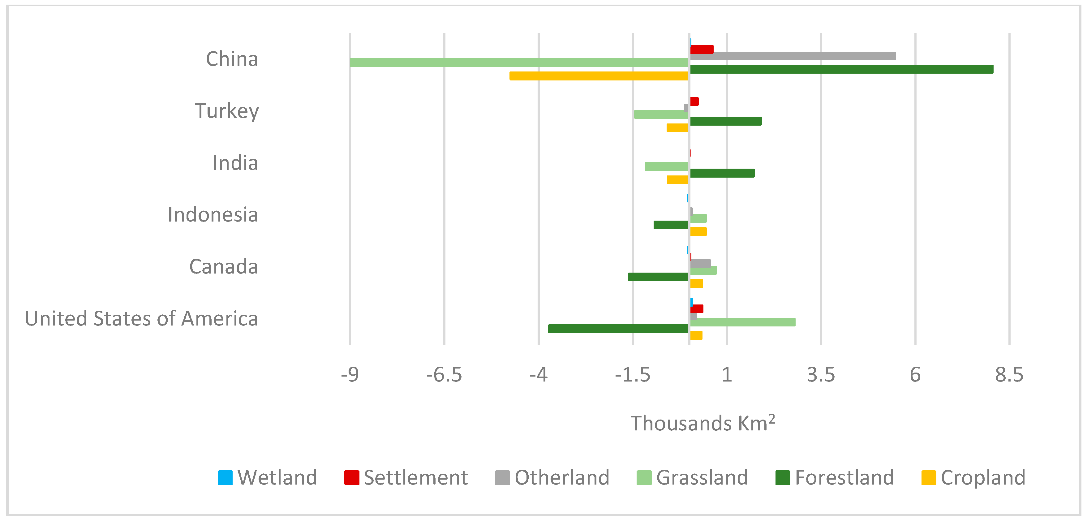 Ijgi 10 00427 g011 550