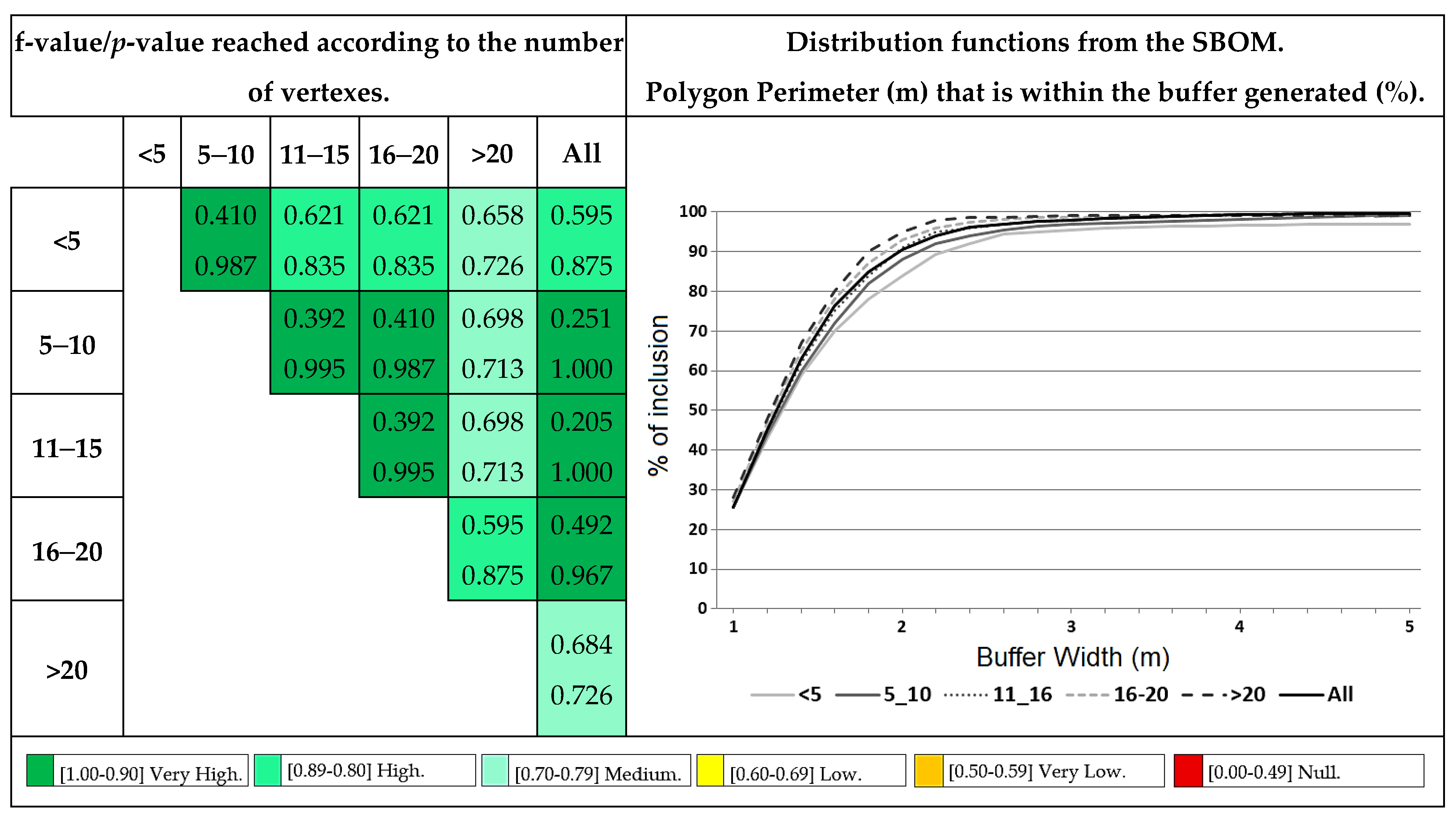 Ijgi 10 00430 g009 550
