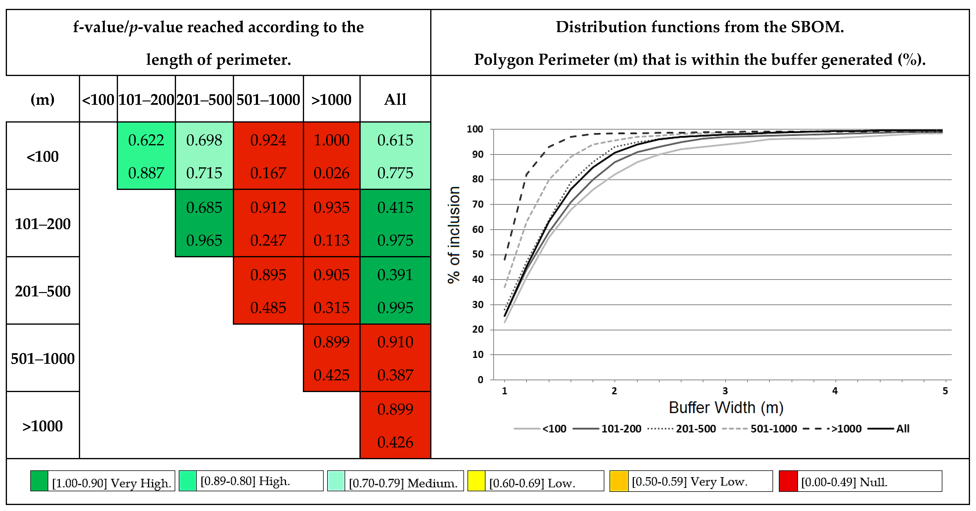 Ijgi 10 00430 g010 550