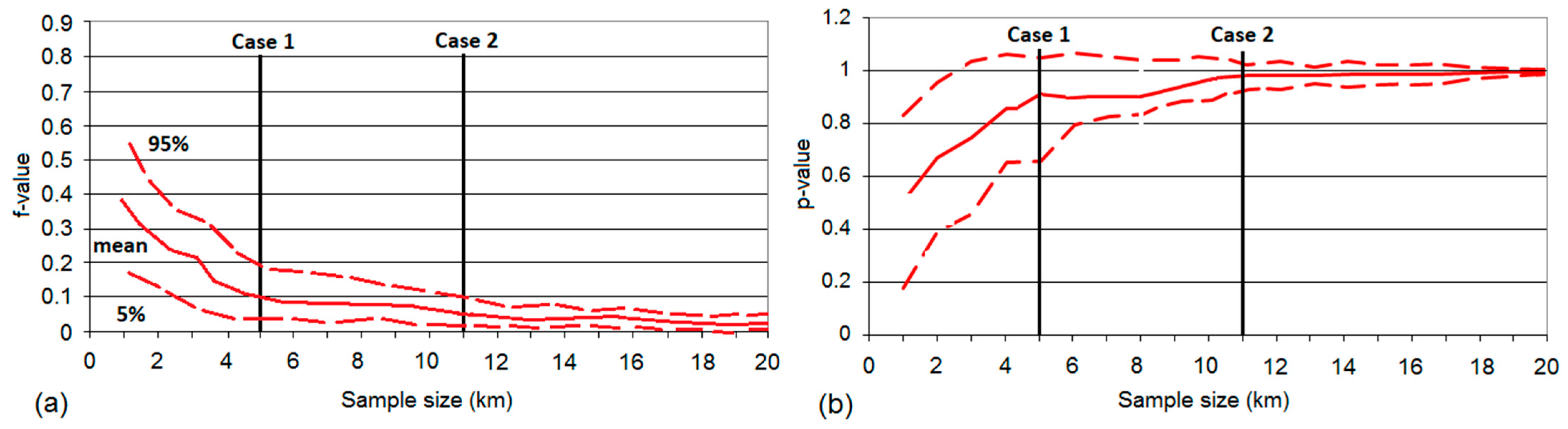 Ijgi 10 00430 g011 550