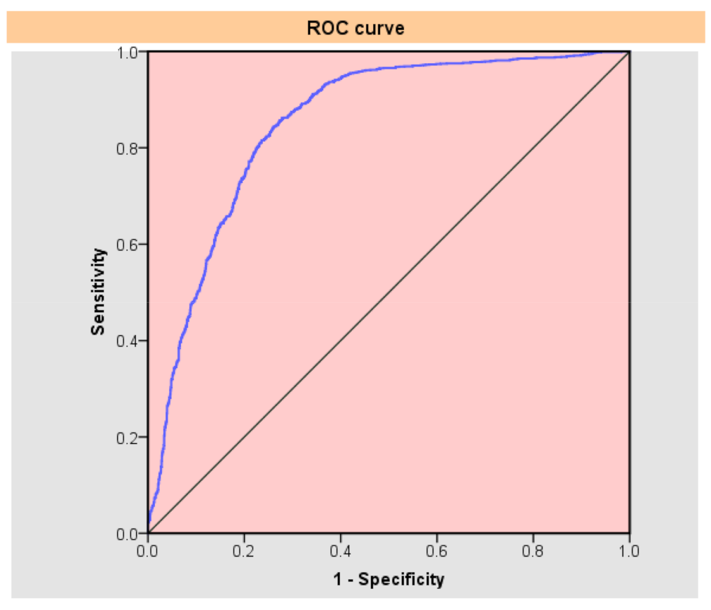 Ijgi 10 00433 g002 Ijgi 10 00433 g002