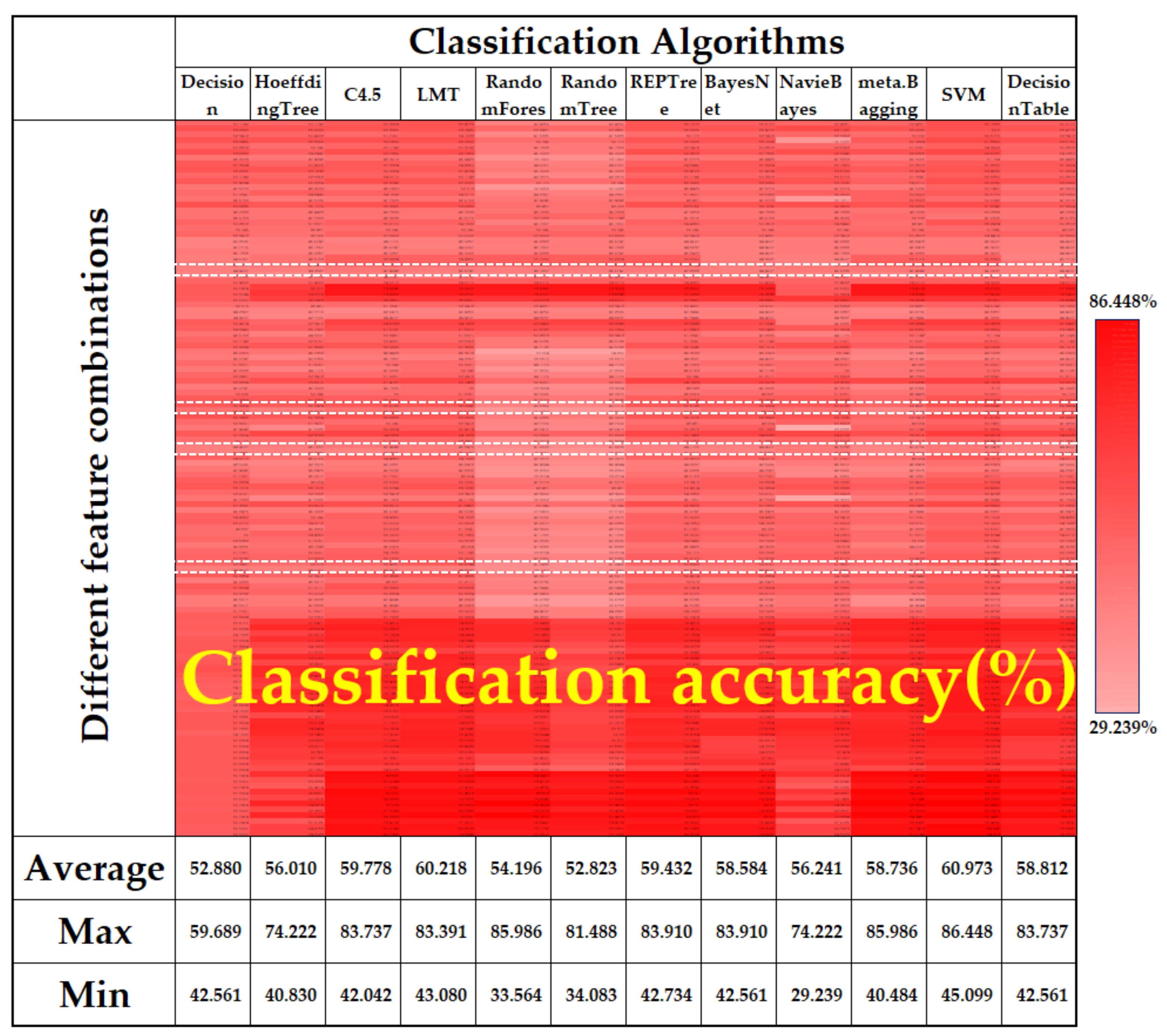 Ijgi 10 00437 g003 550