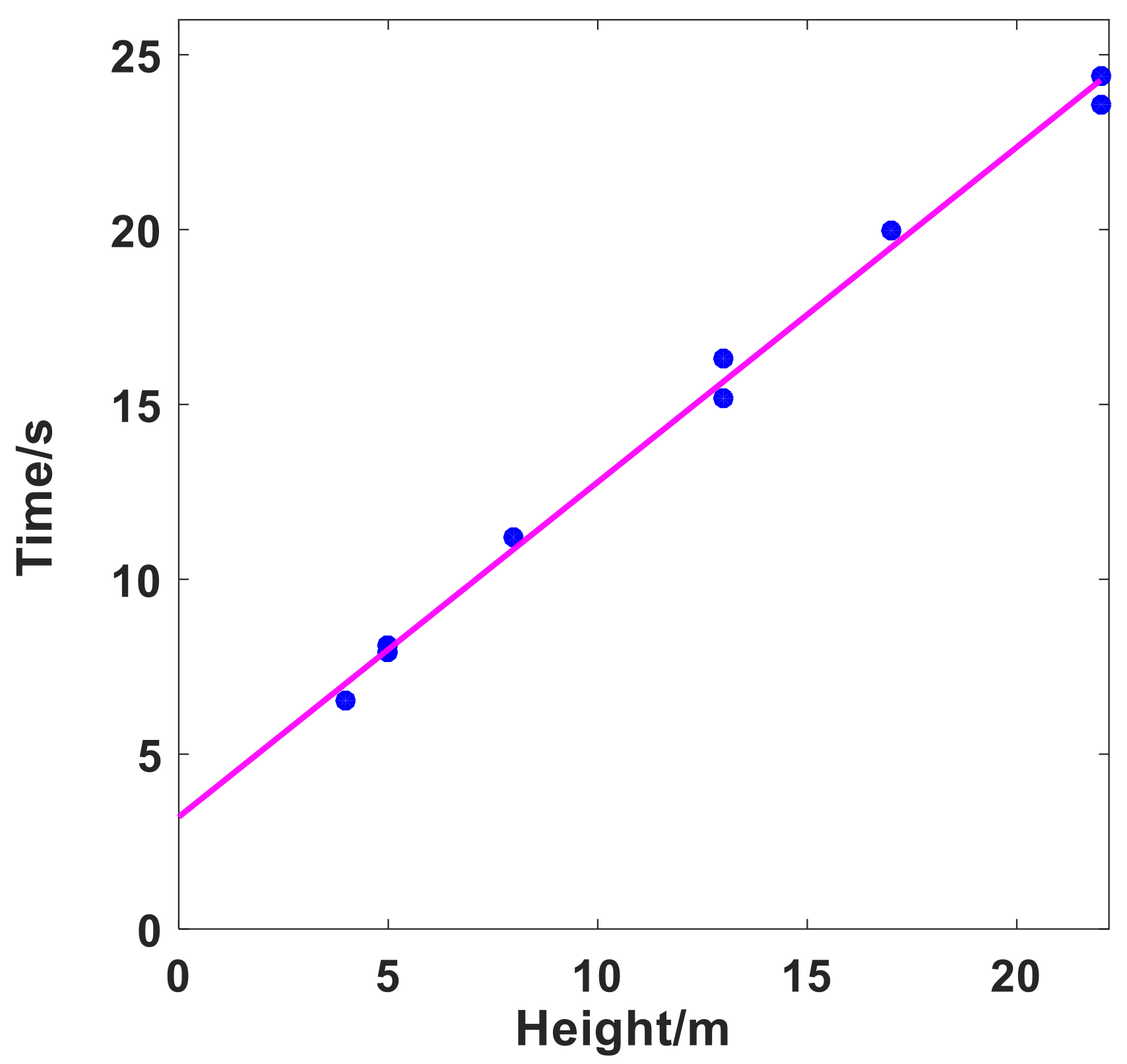 Ijgi 10 00437 g004 550