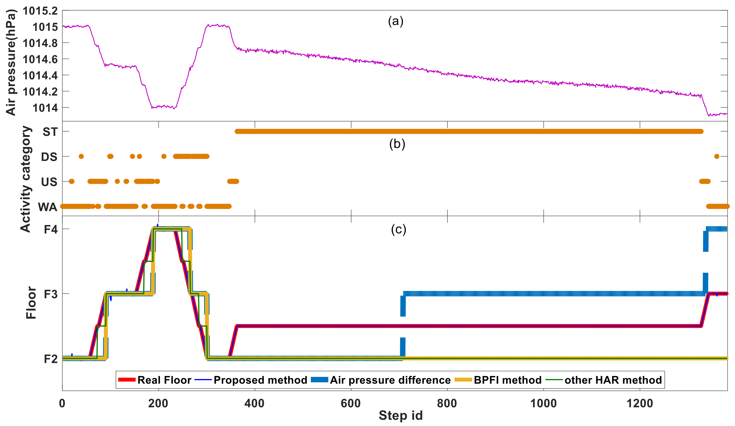 Ijgi 10 00437 g010 550