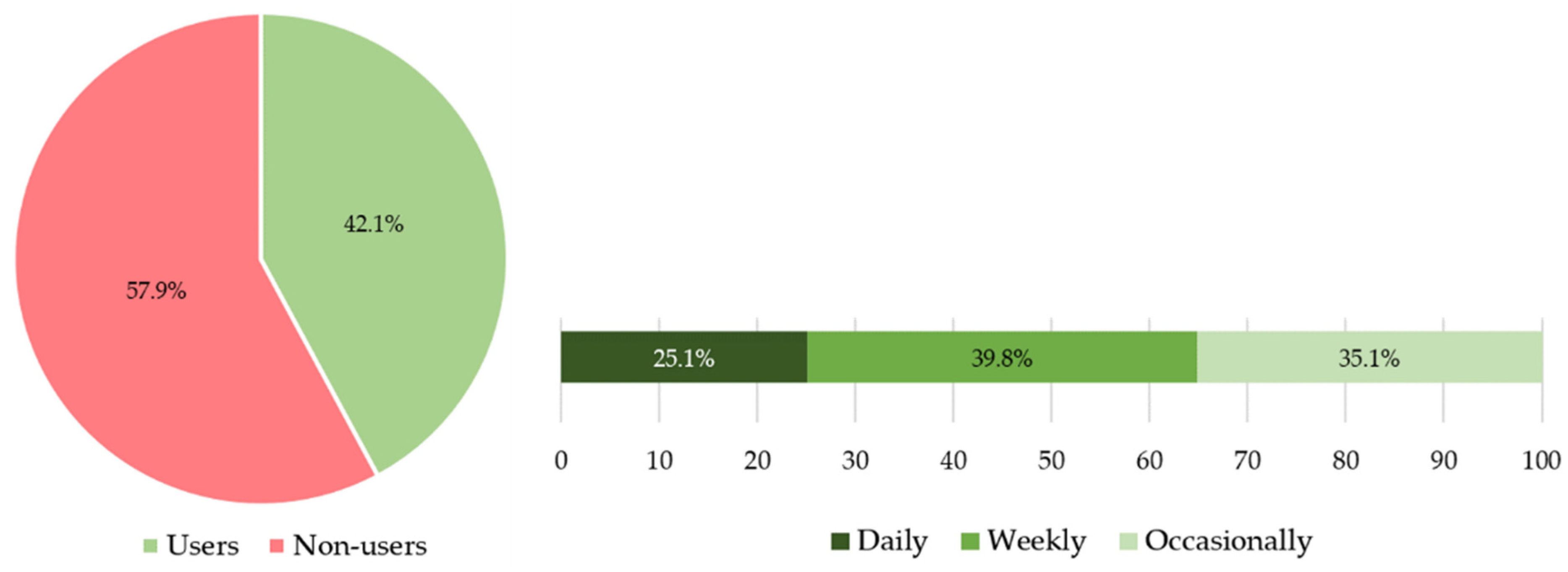 Ijgi 10 00446 g002 550
