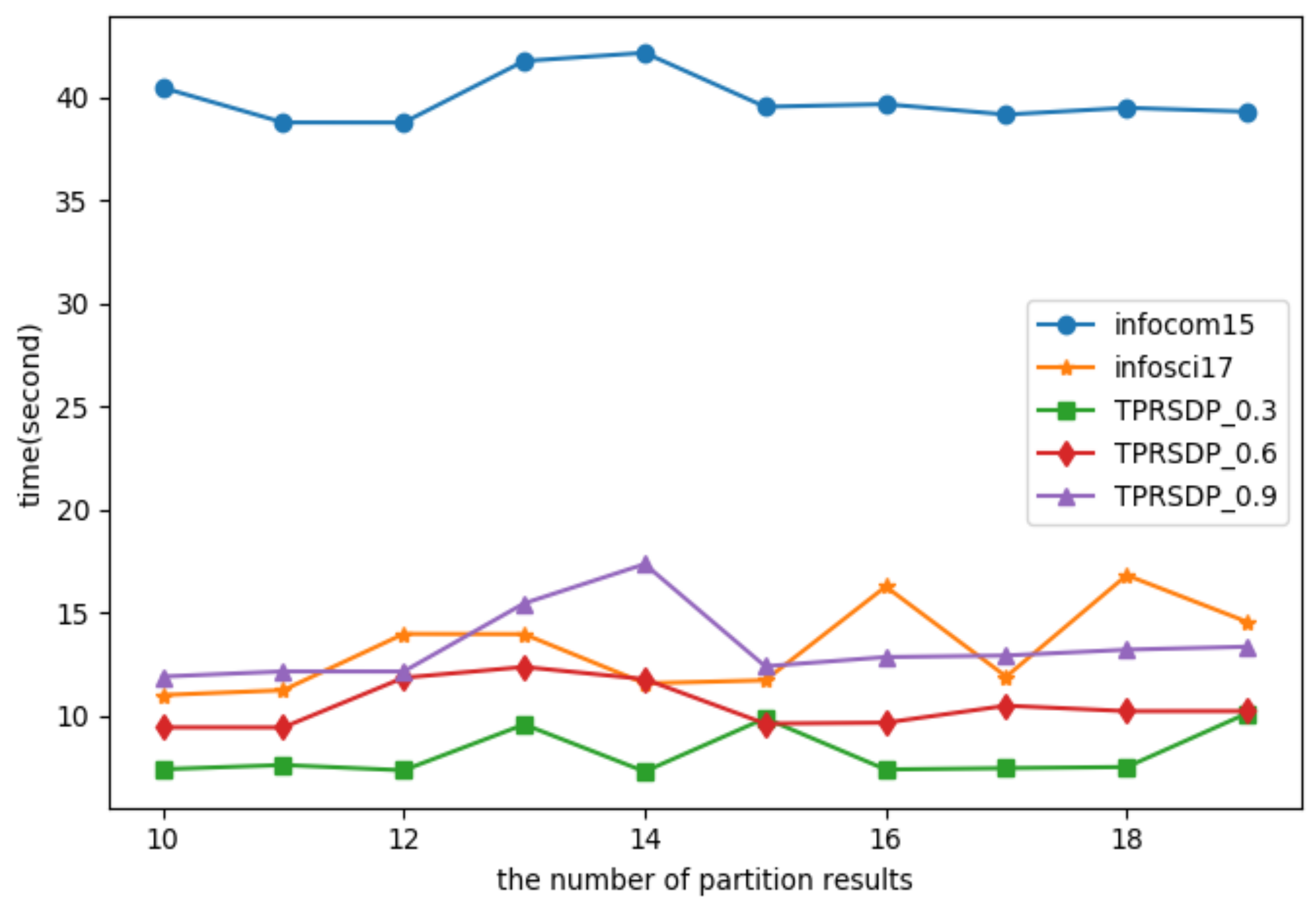 Ijgi 10 00454 g003 550