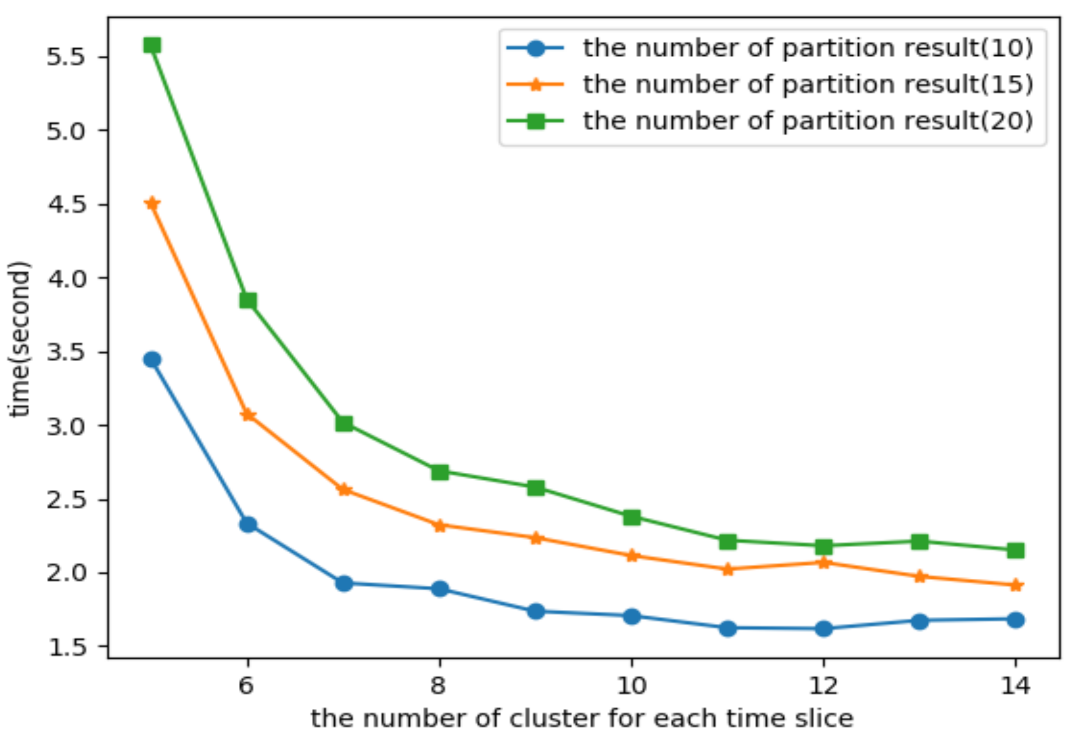 Ijgi 10 00454 g006 550