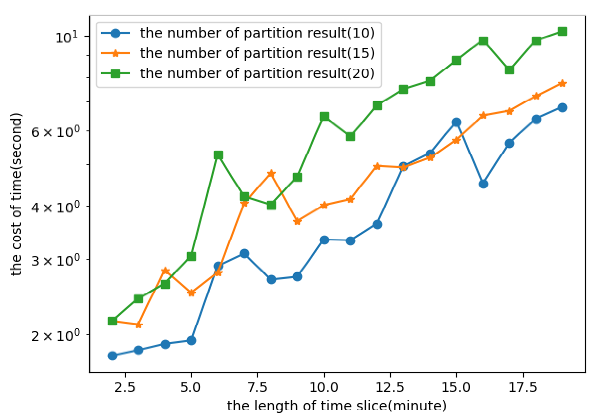 Ijgi 10 00454 g011 550