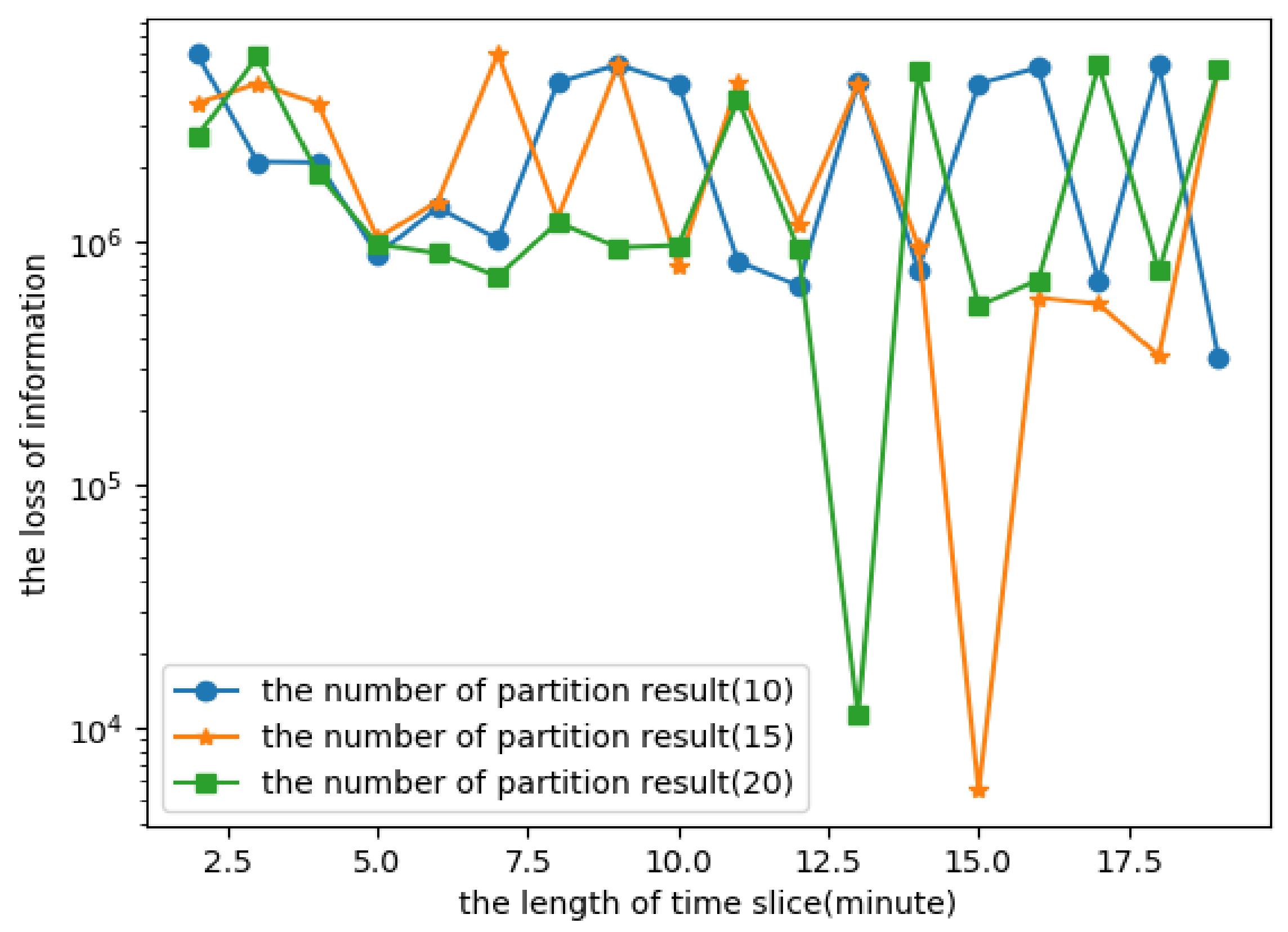 Ijgi 10 00454 g013 550