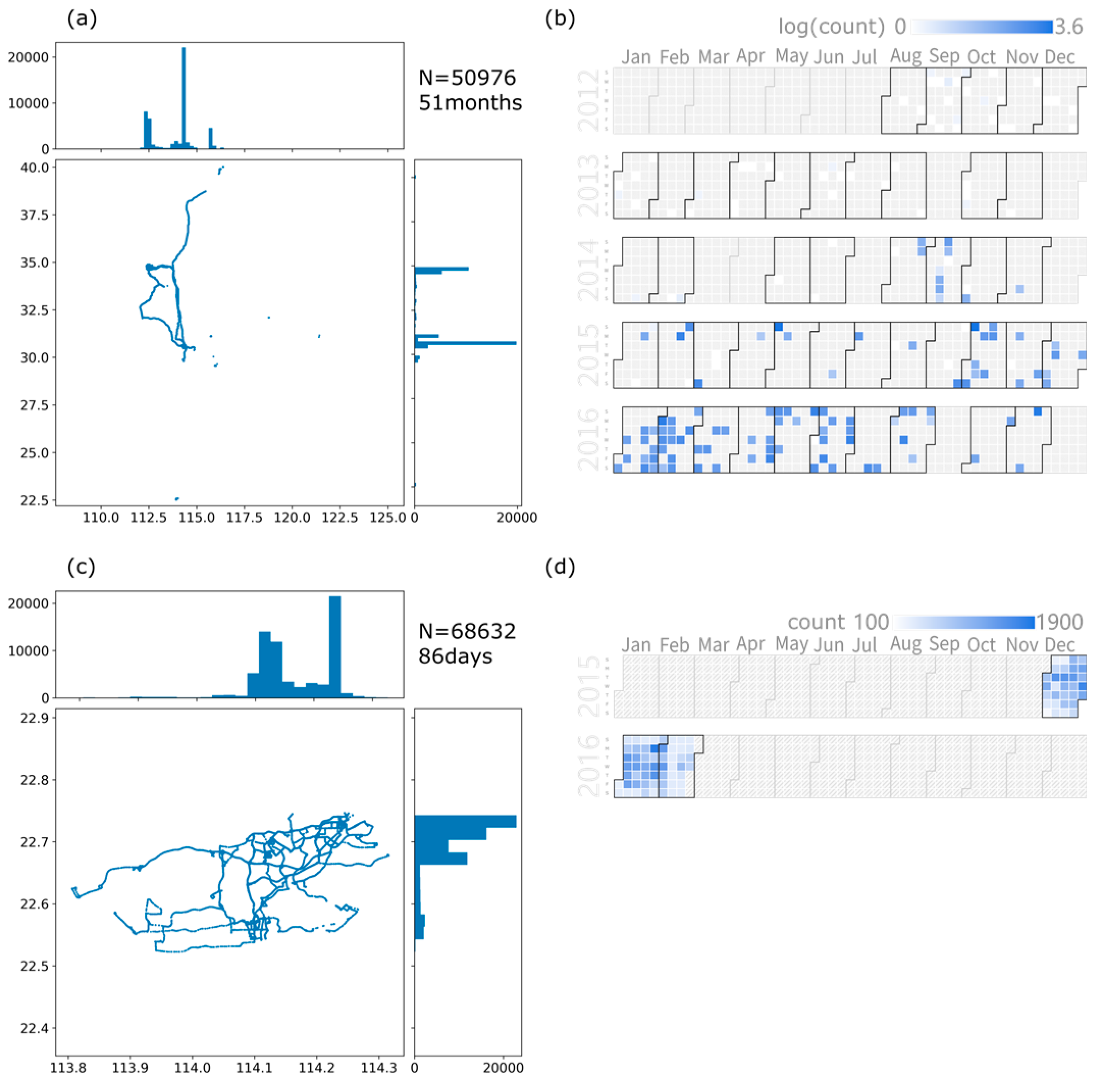 Ijgi 10 00456 g003 Ijgi 10 00456 g003