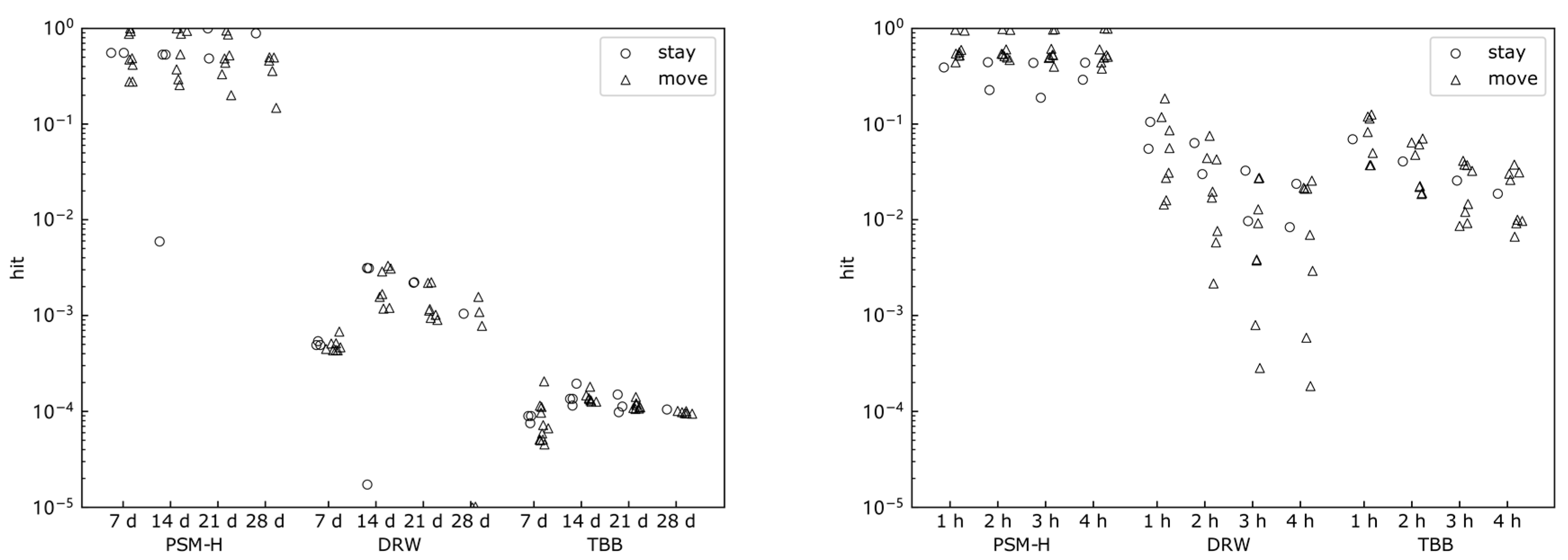 Ijgi 10 00456 g006 Ijgi 10 00456 g006