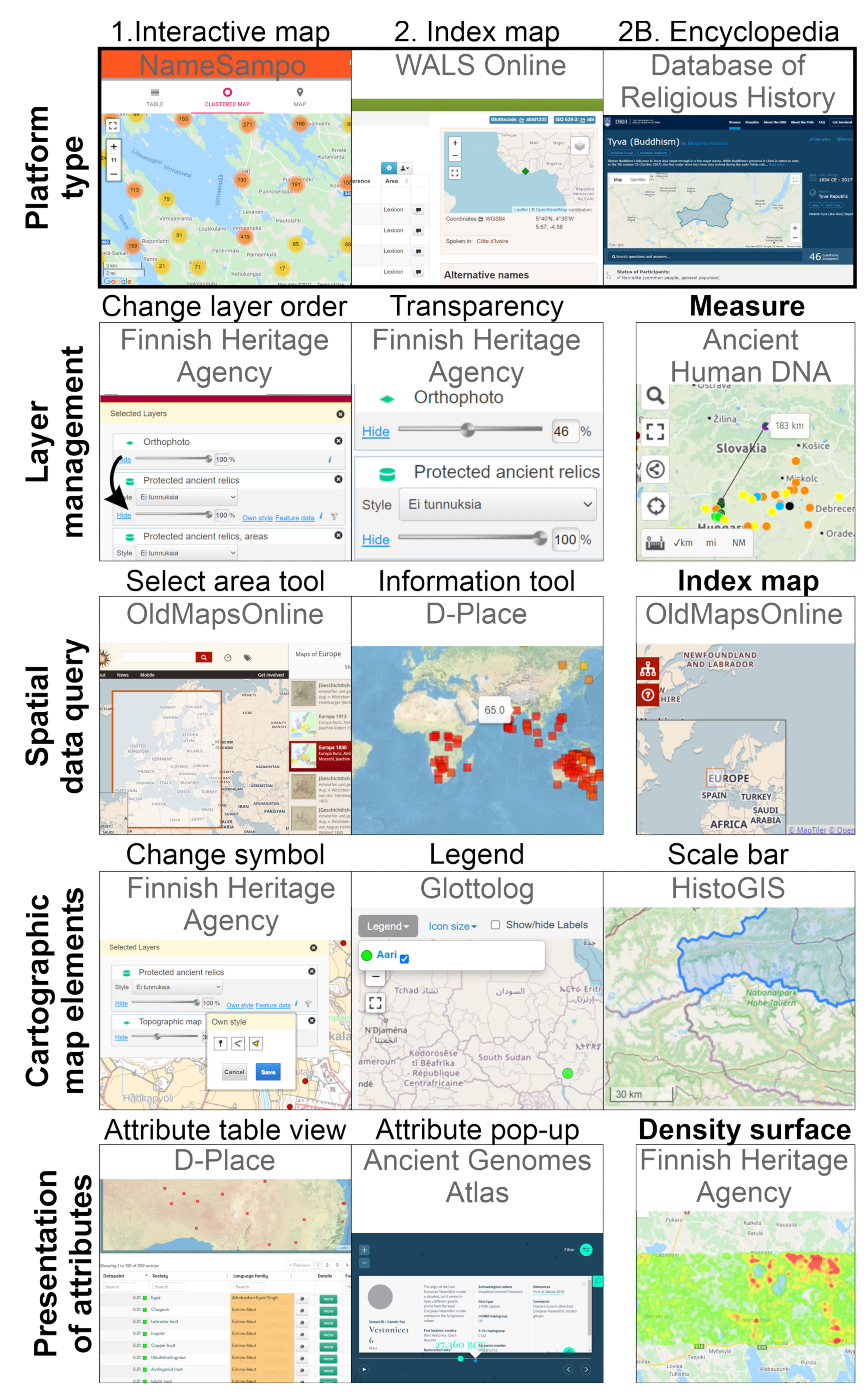 Ijgi 10 00467 g002 550