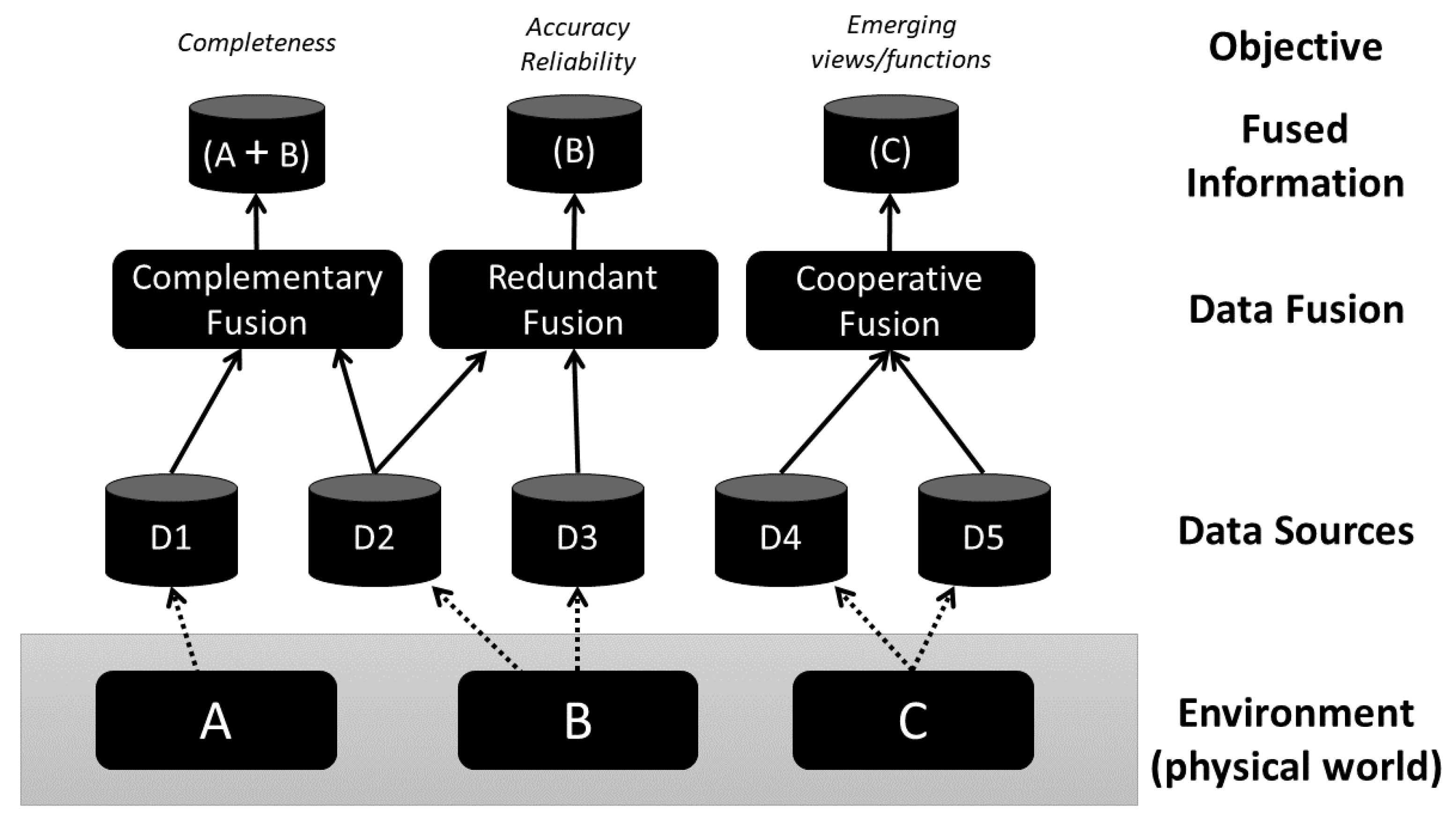 Ijgi 10 00470 g001 550