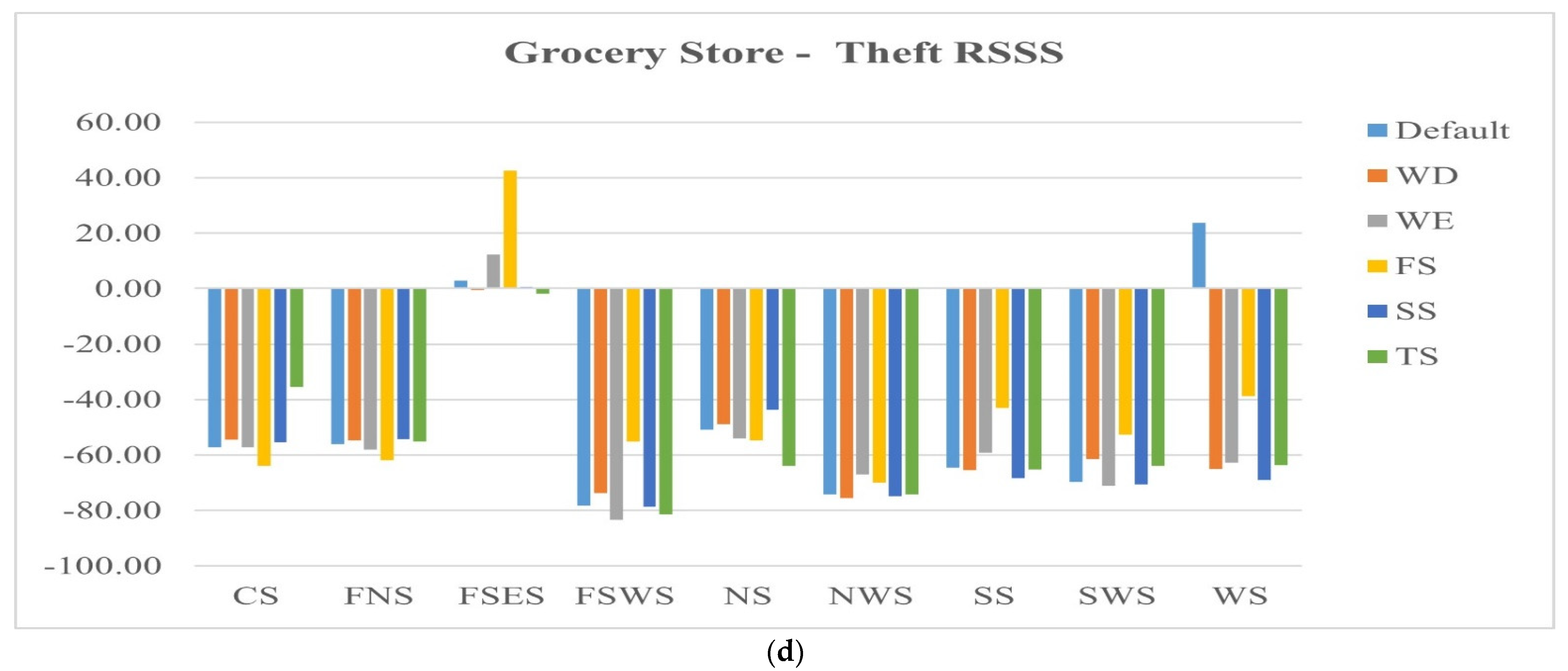 Ijgi 10 00472 g012b 550