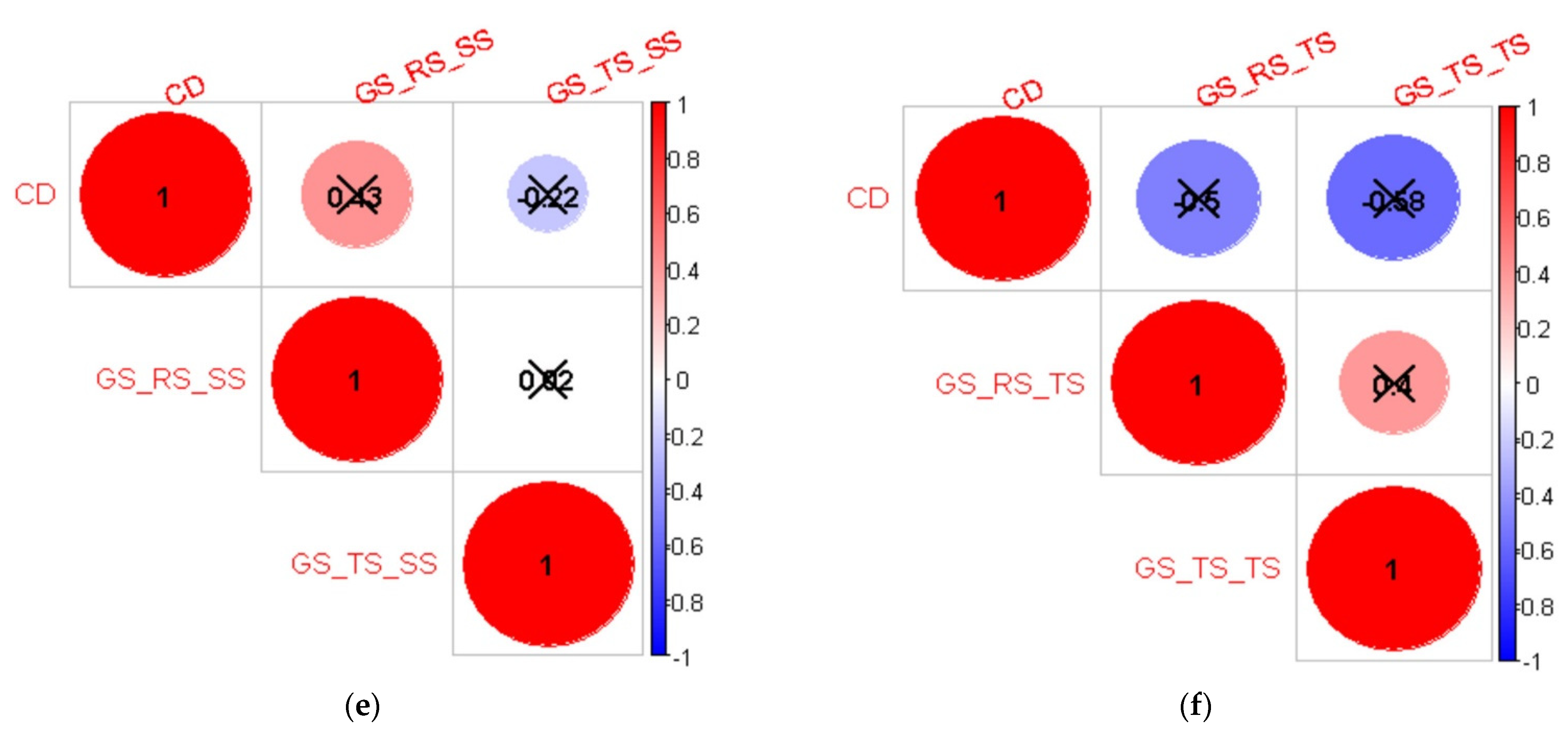 Ijgi 10 00472 g015b 550