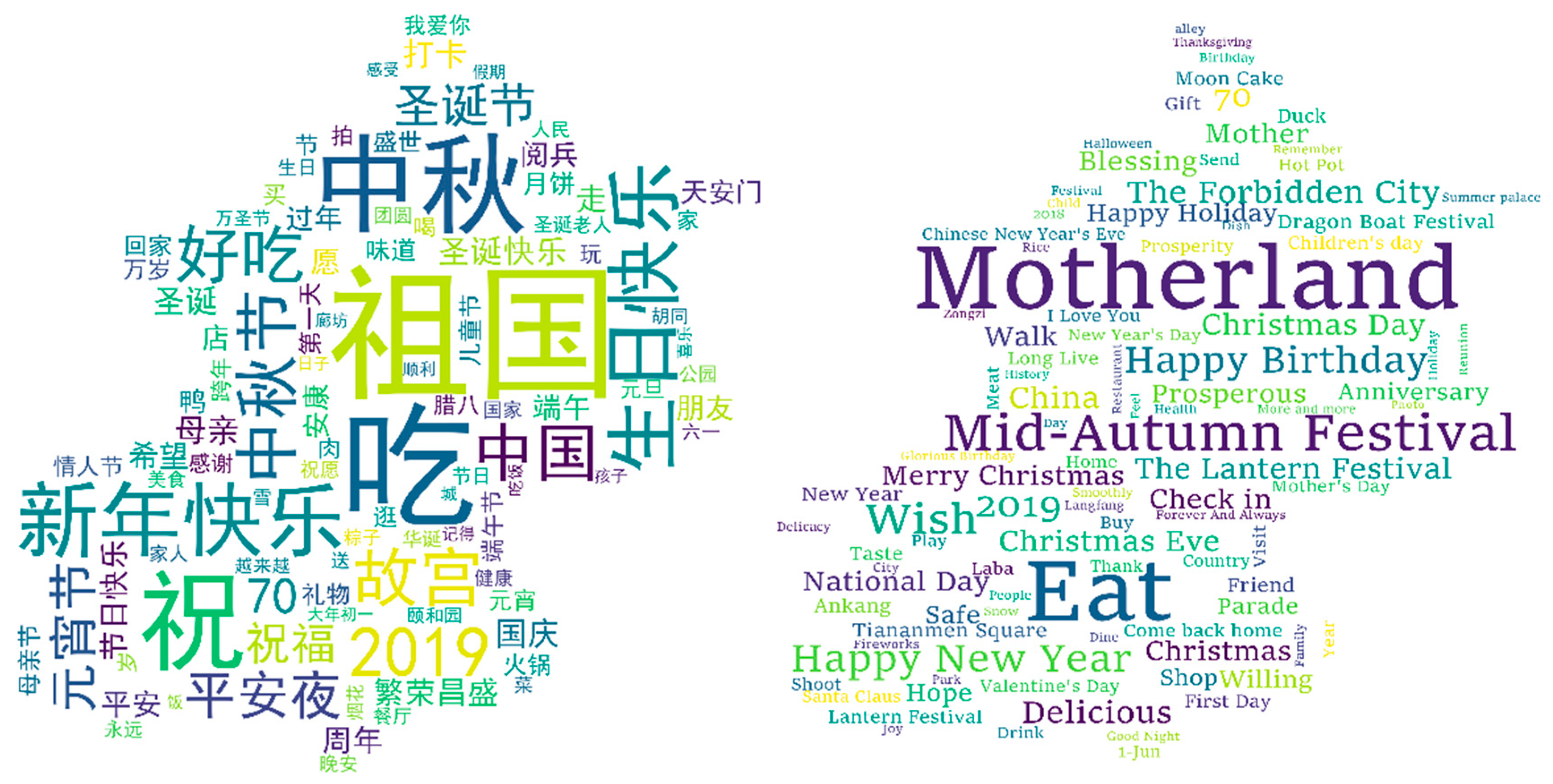 Ijgi 10 00474 g004 550