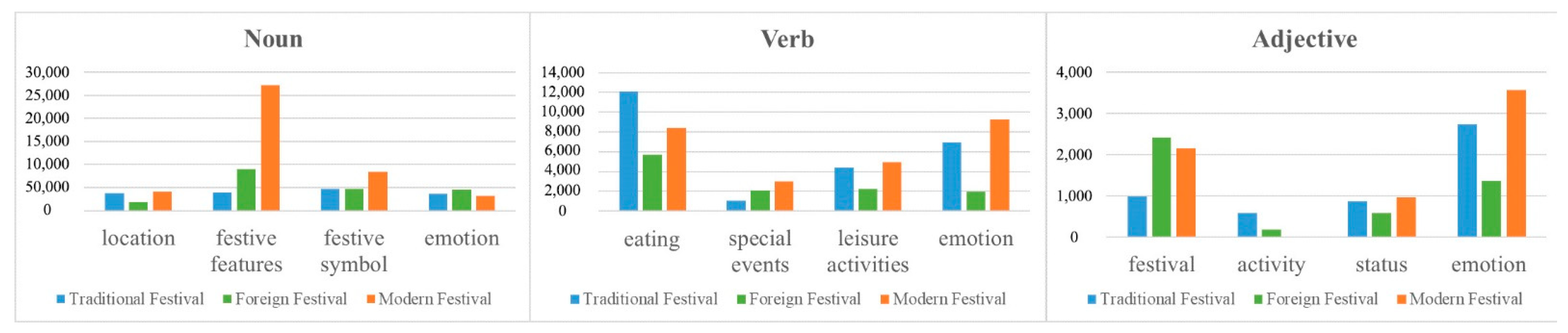Ijgi 10 00474 g006 550