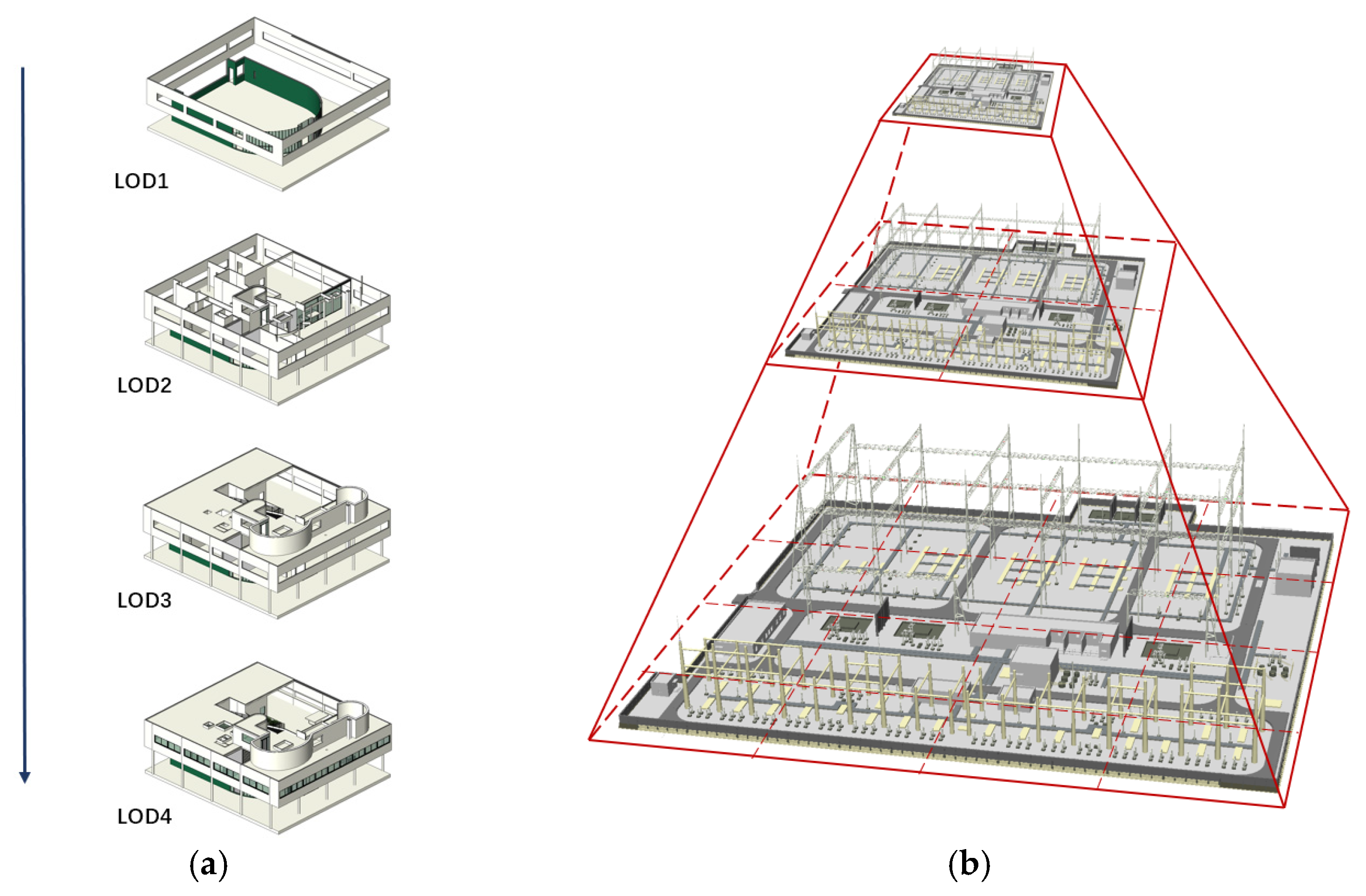 Ijgi 10 00476 g002 550