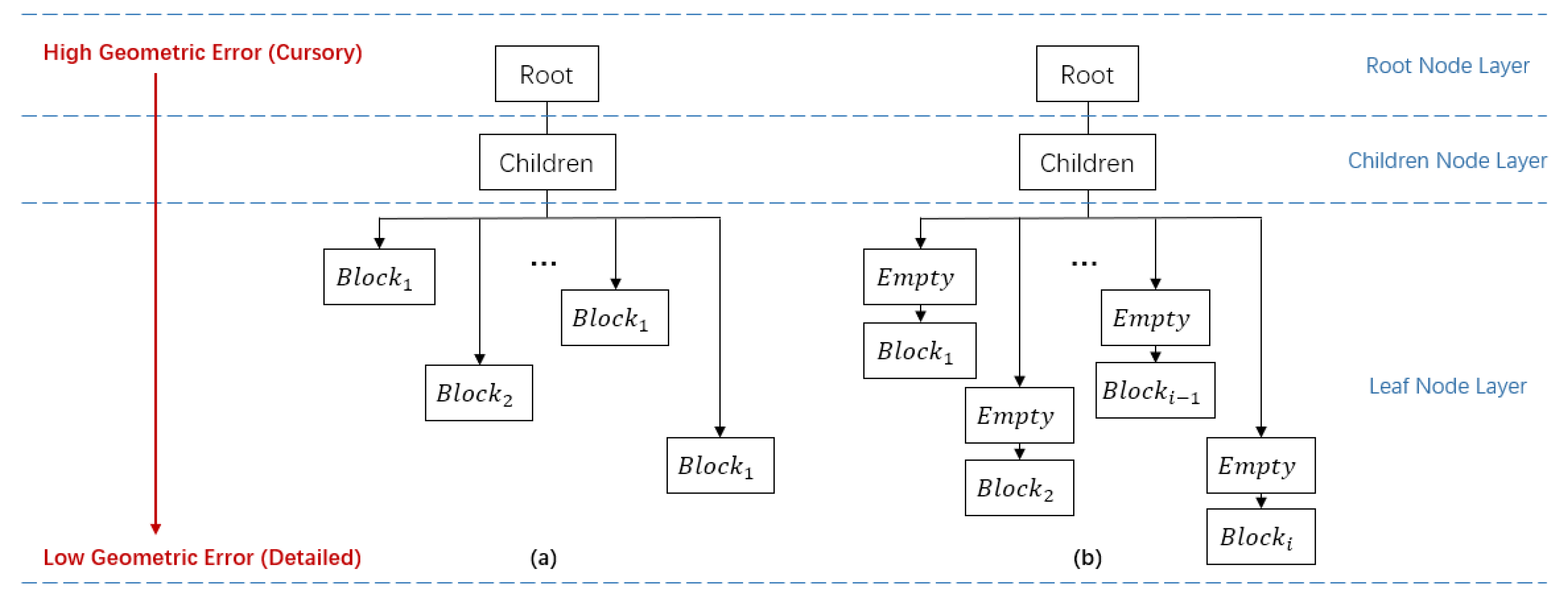 Ijgi 10 00476 g005 550
