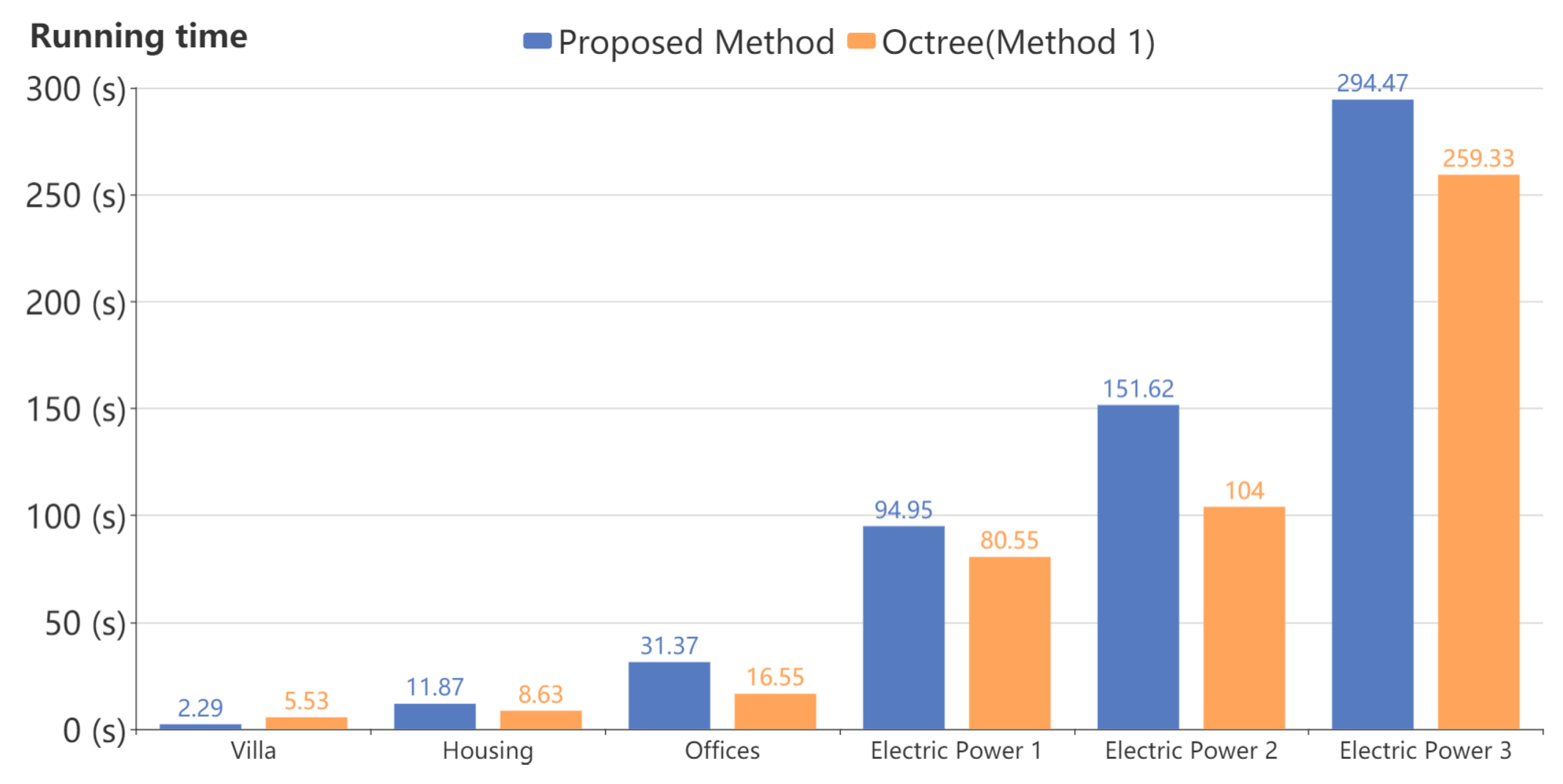 Ijgi 10 00476 g006 550