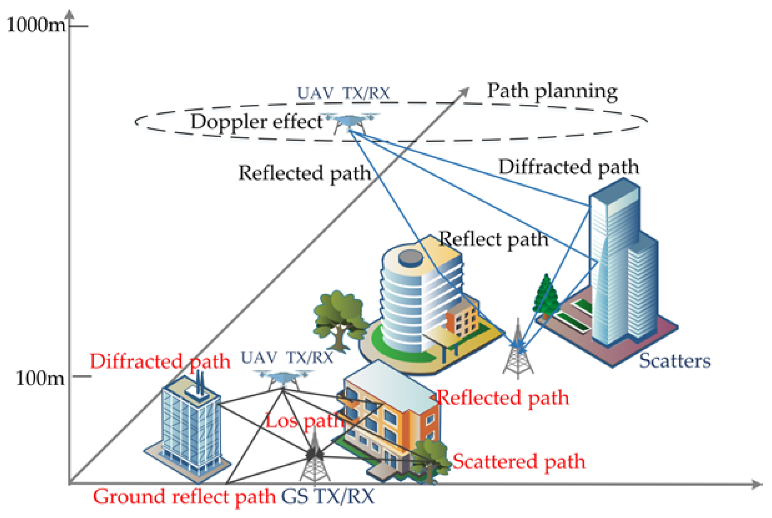 Ijgi 10 00478 g001 550