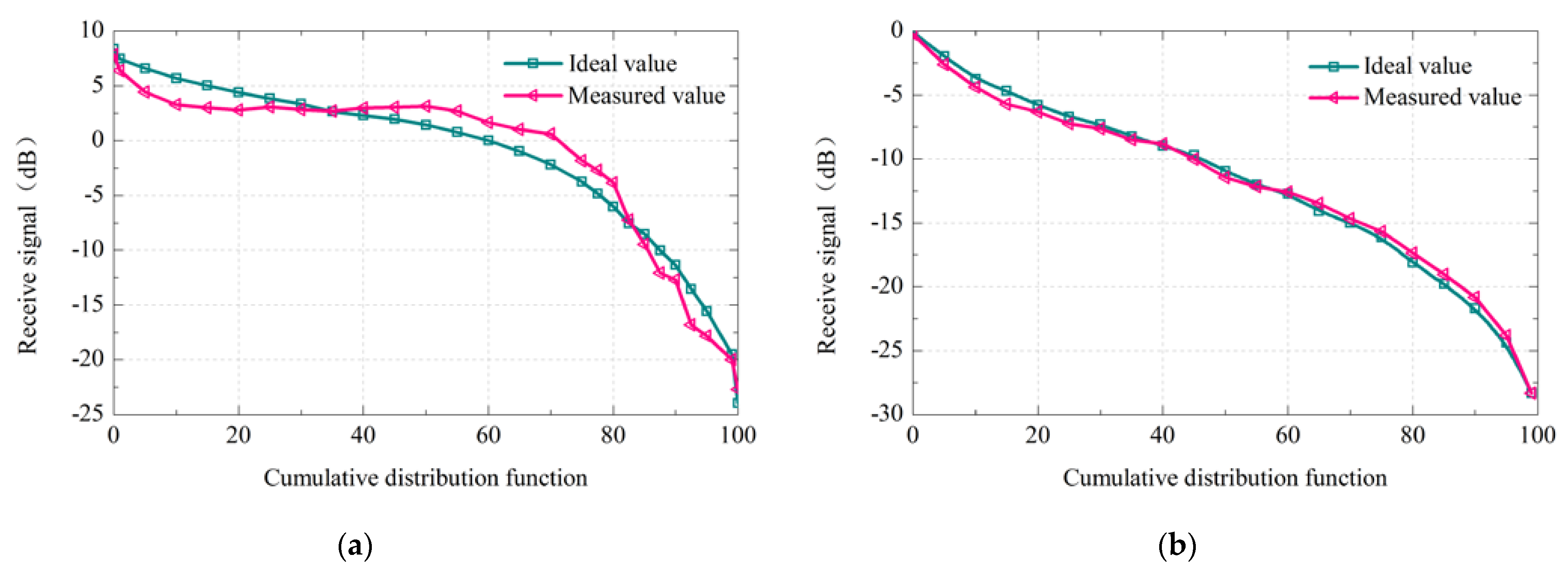 Ijgi 10 00478 g003 550