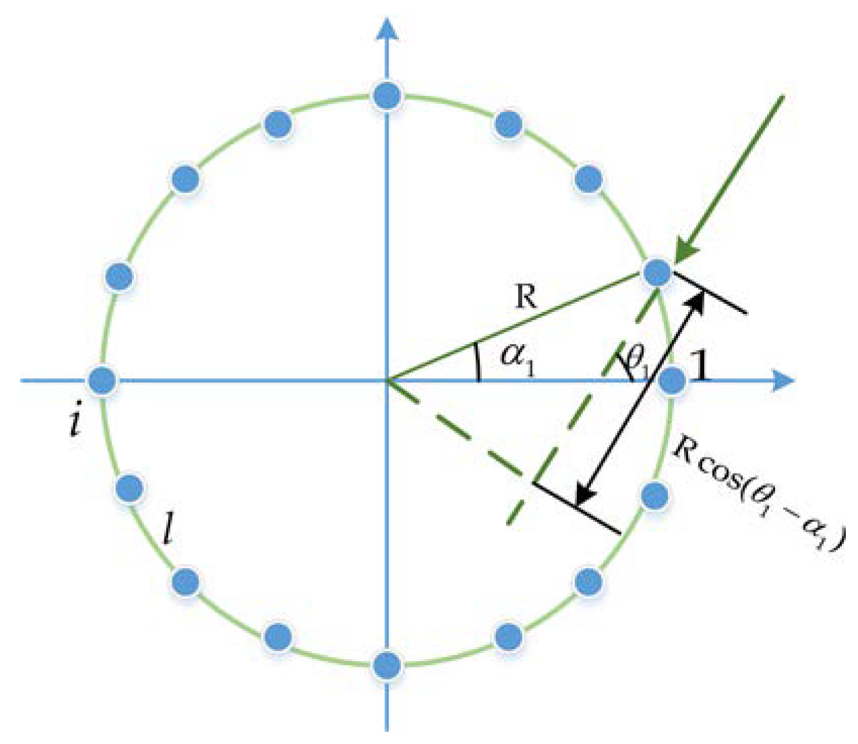 Ijgi 10 00478 g004 550