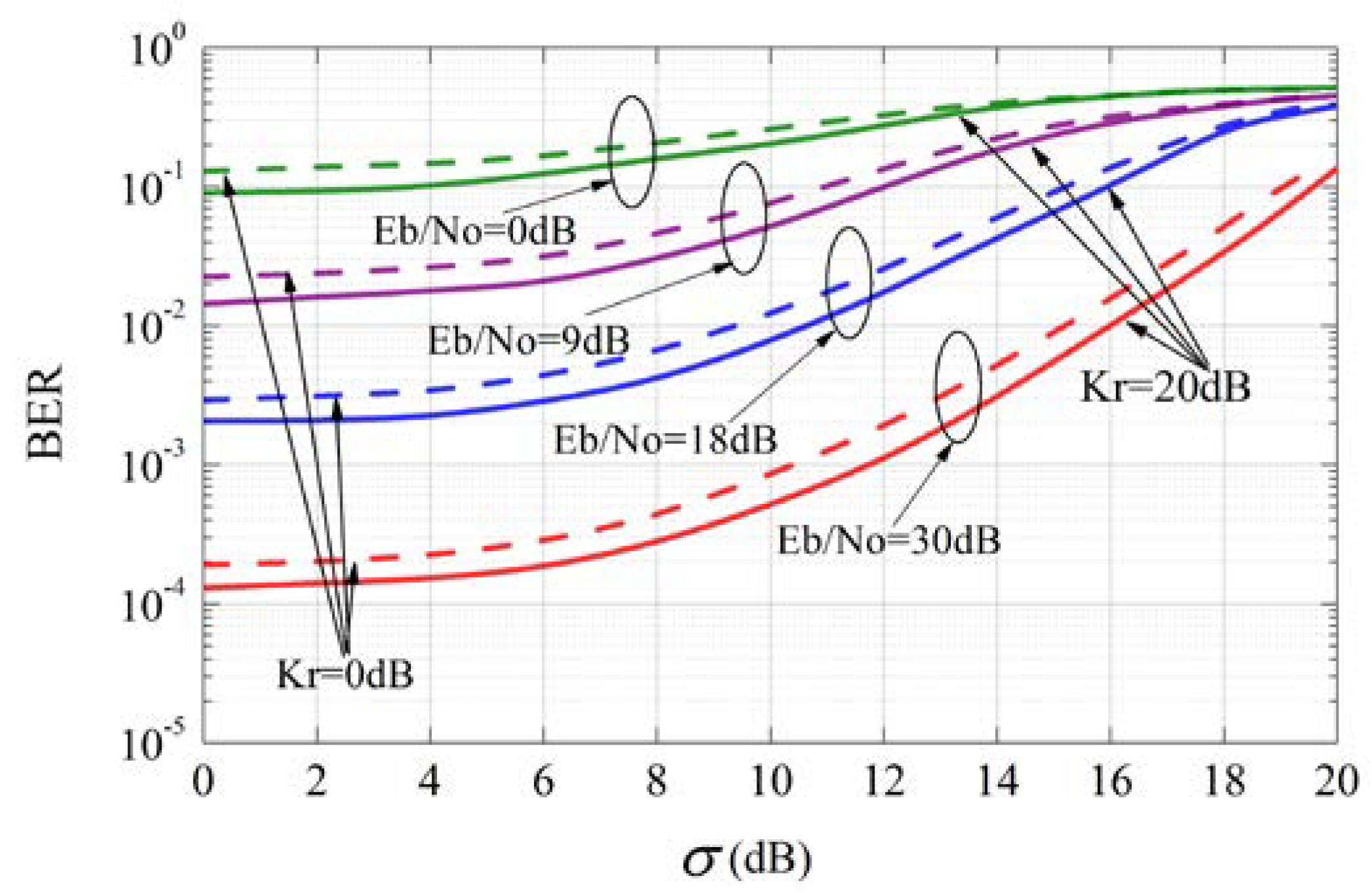 Ijgi 10 00478 g007 550