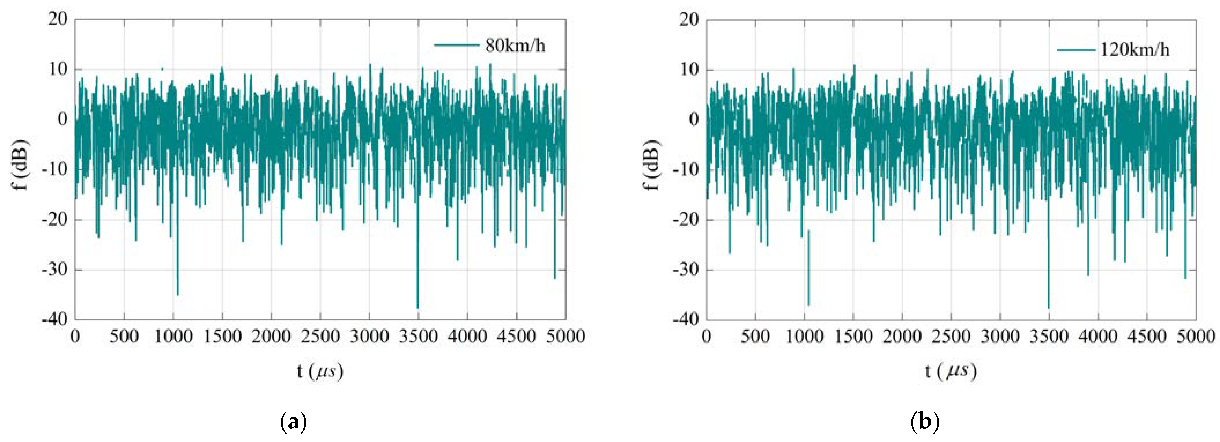 Ijgi 10 00478 g009 550