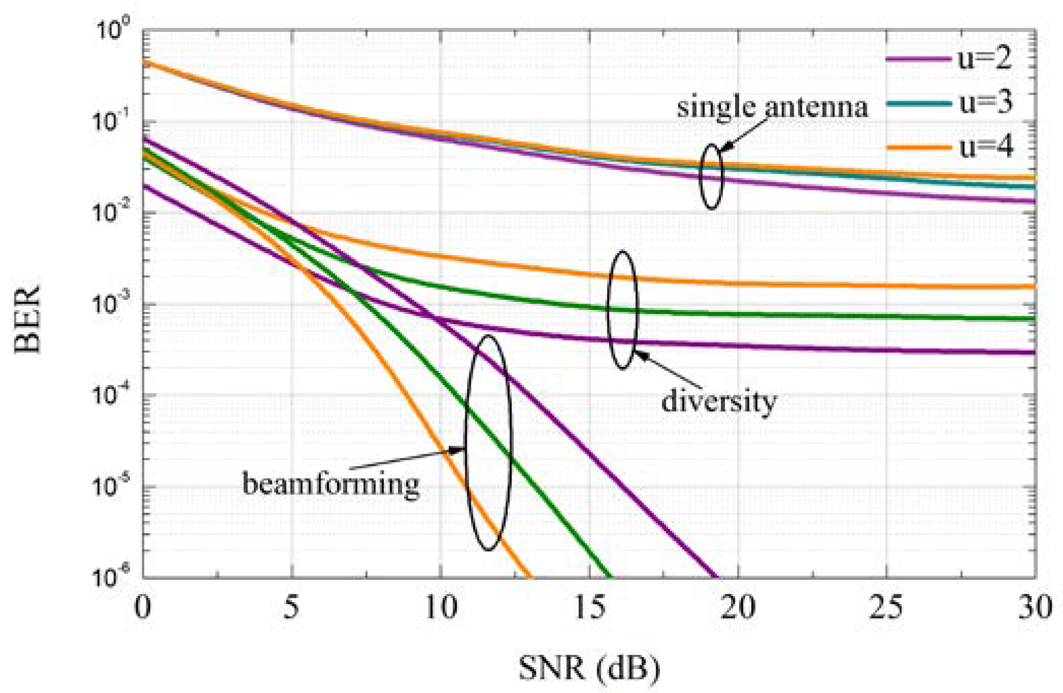Ijgi 10 00478 g010 550