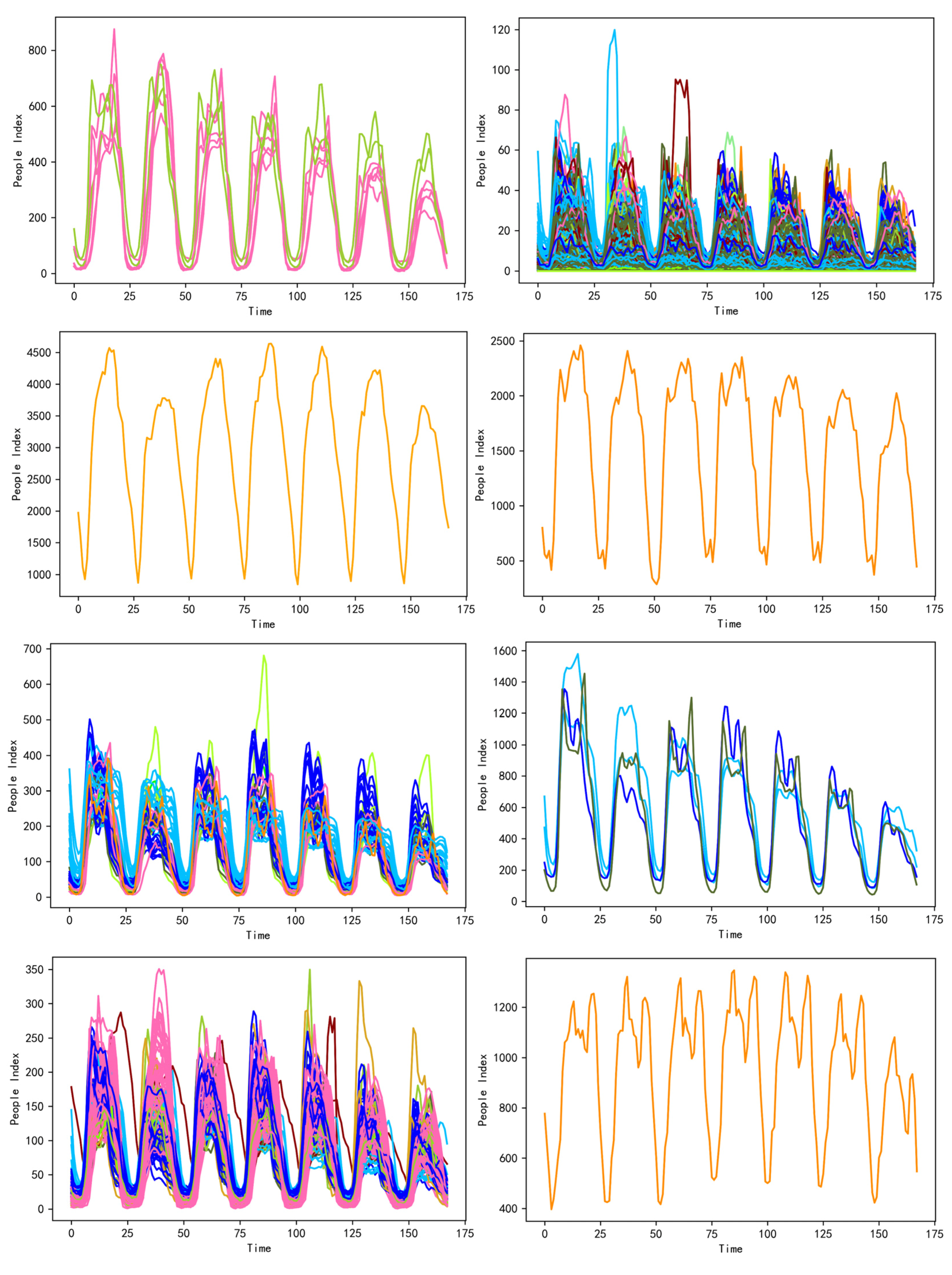 Ijgi 10 00479 g003a 550