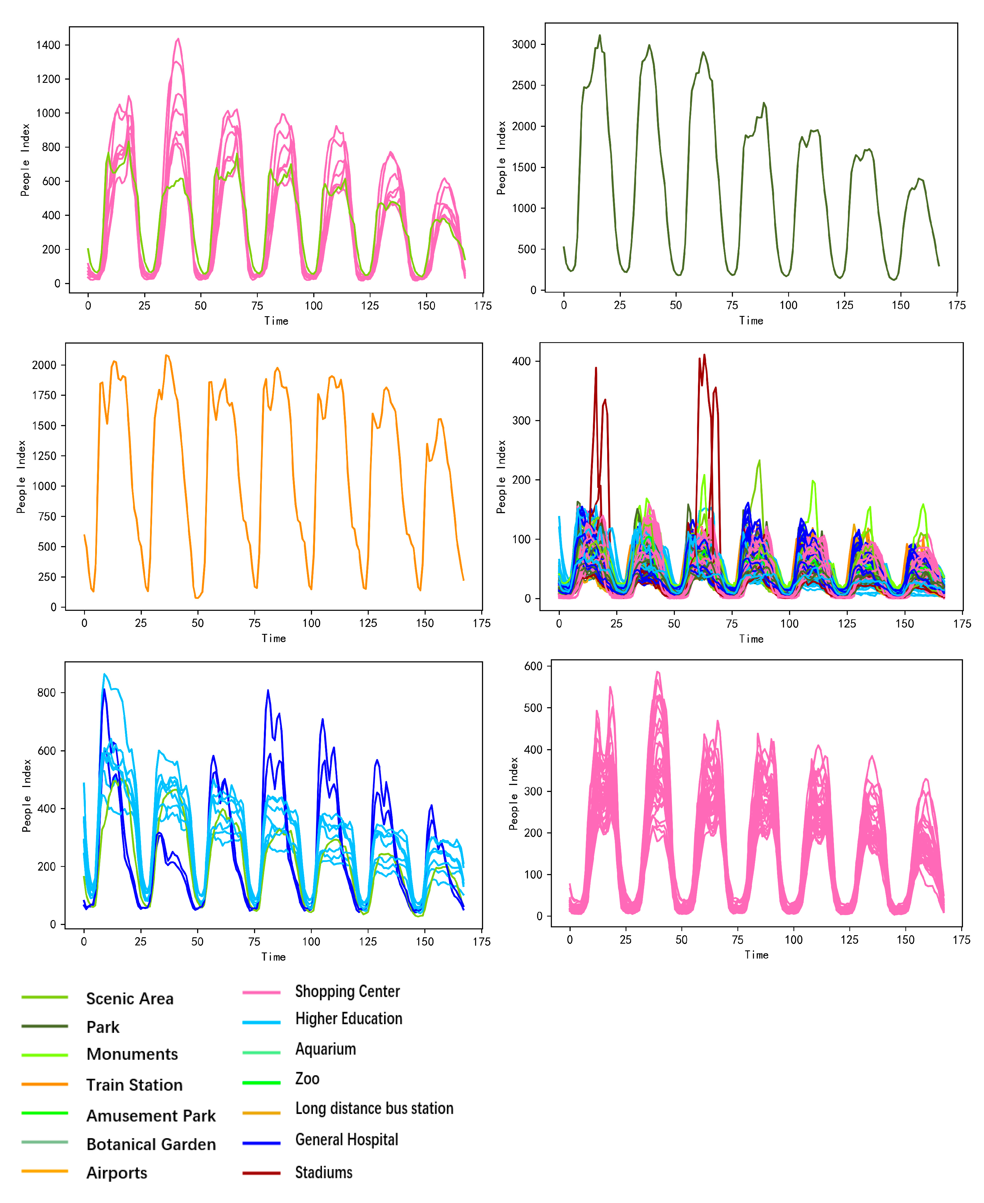 Ijgi 10 00479 g003b 550