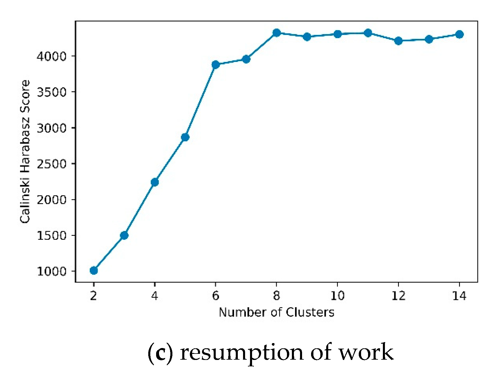 Ijgi 10 00479 g005b 550