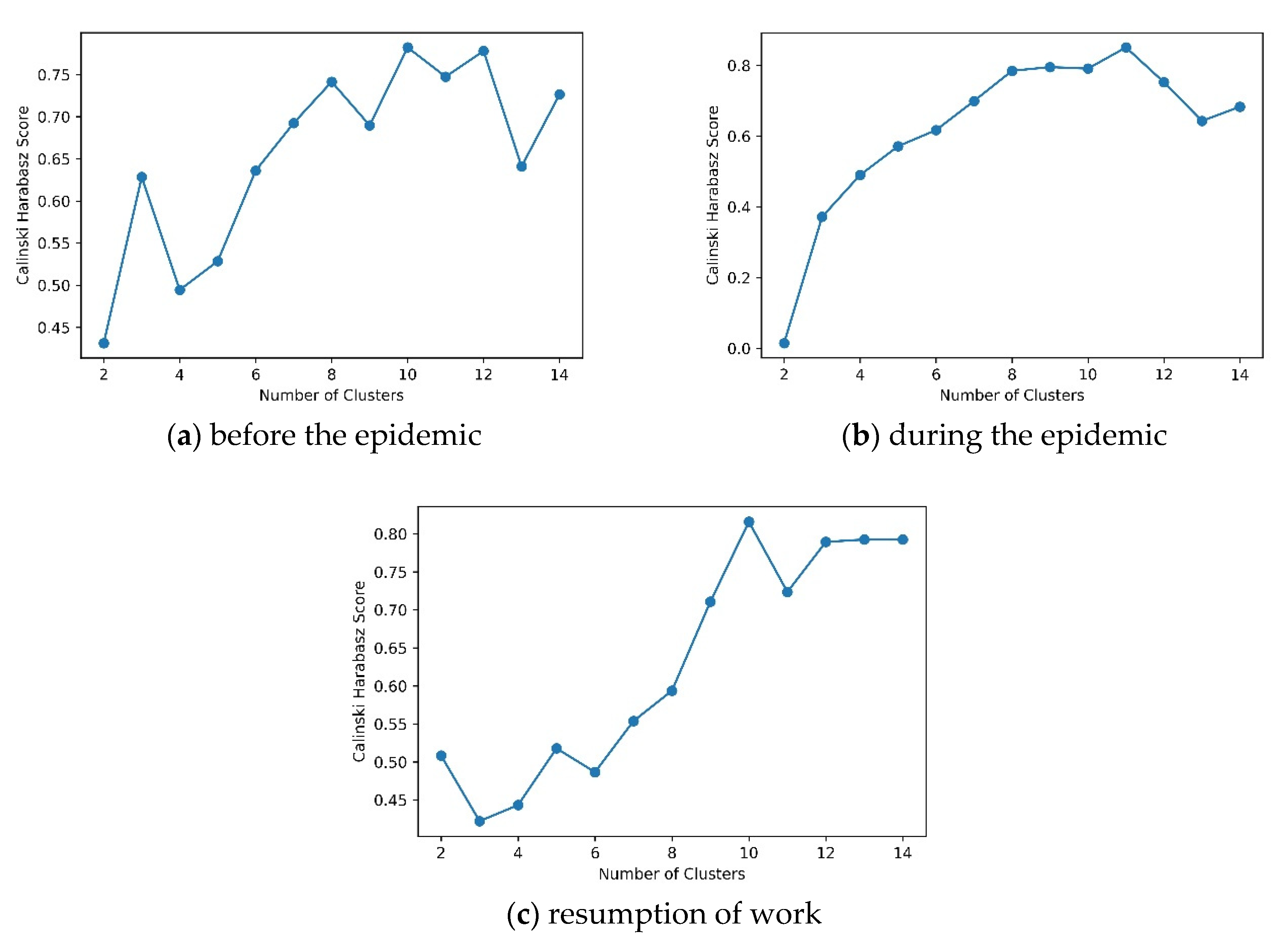Ijgi 10 00479 g006 550
