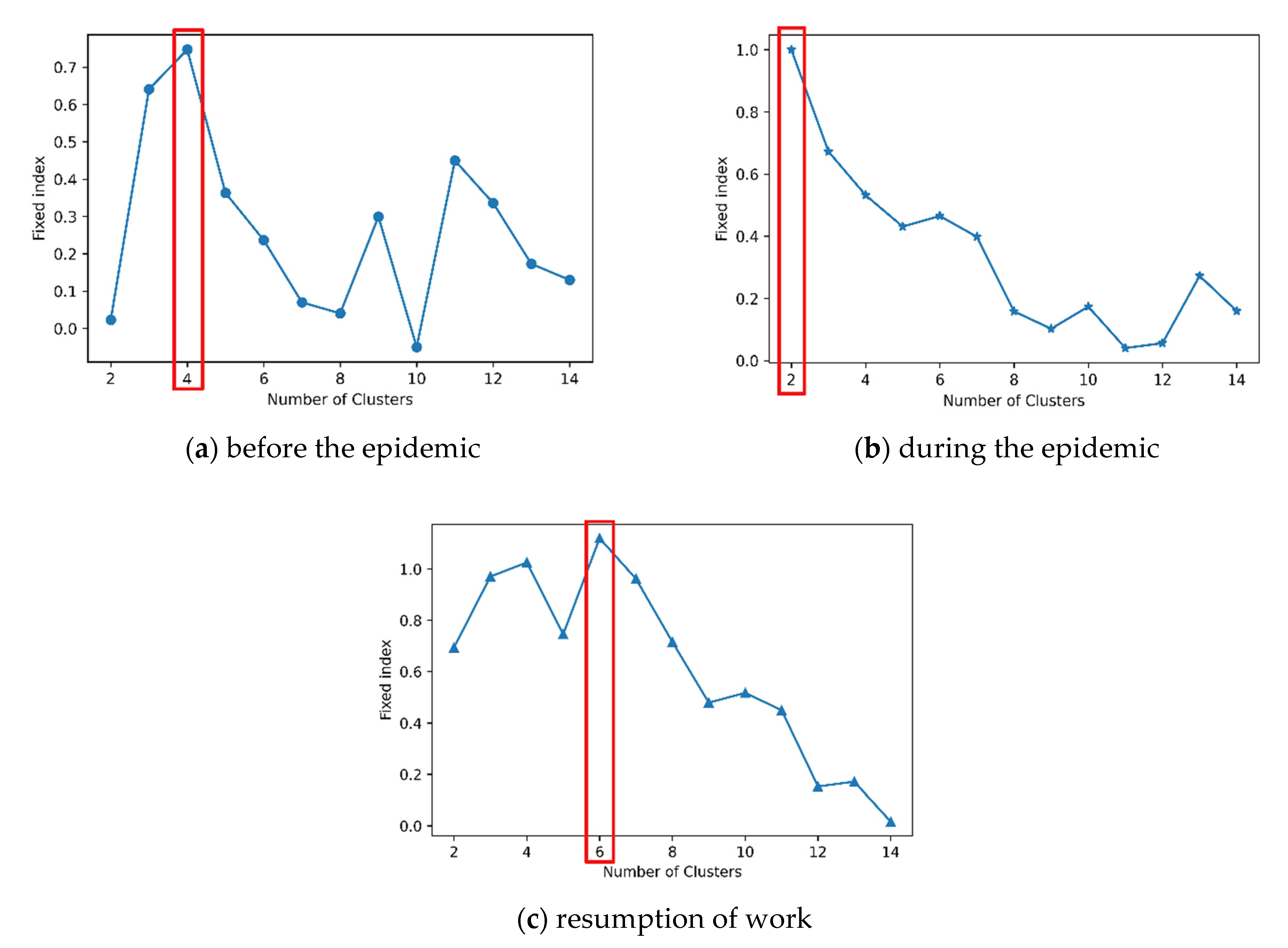 Ijgi 10 00479 g007 550