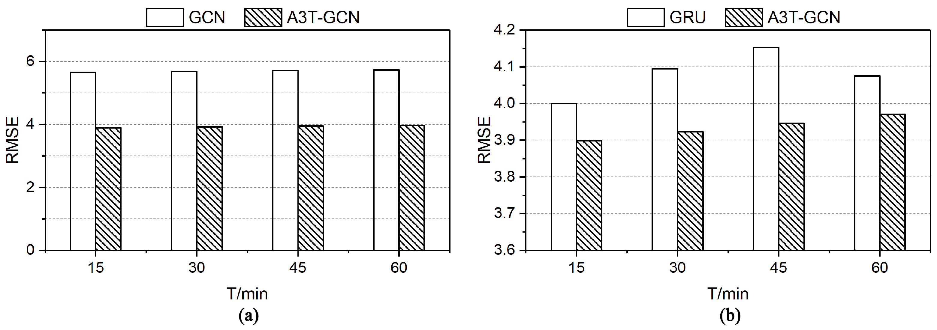 Ijgi 10 00485 g002 550