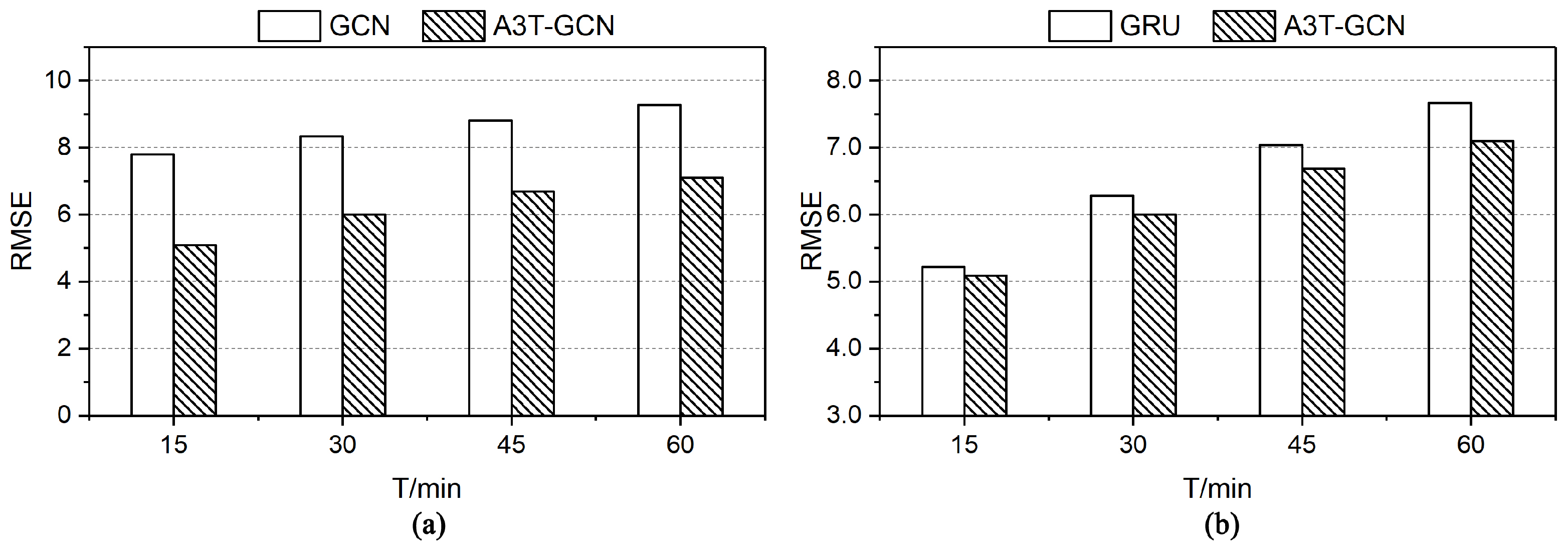 Ijgi 10 00485 g003 550
