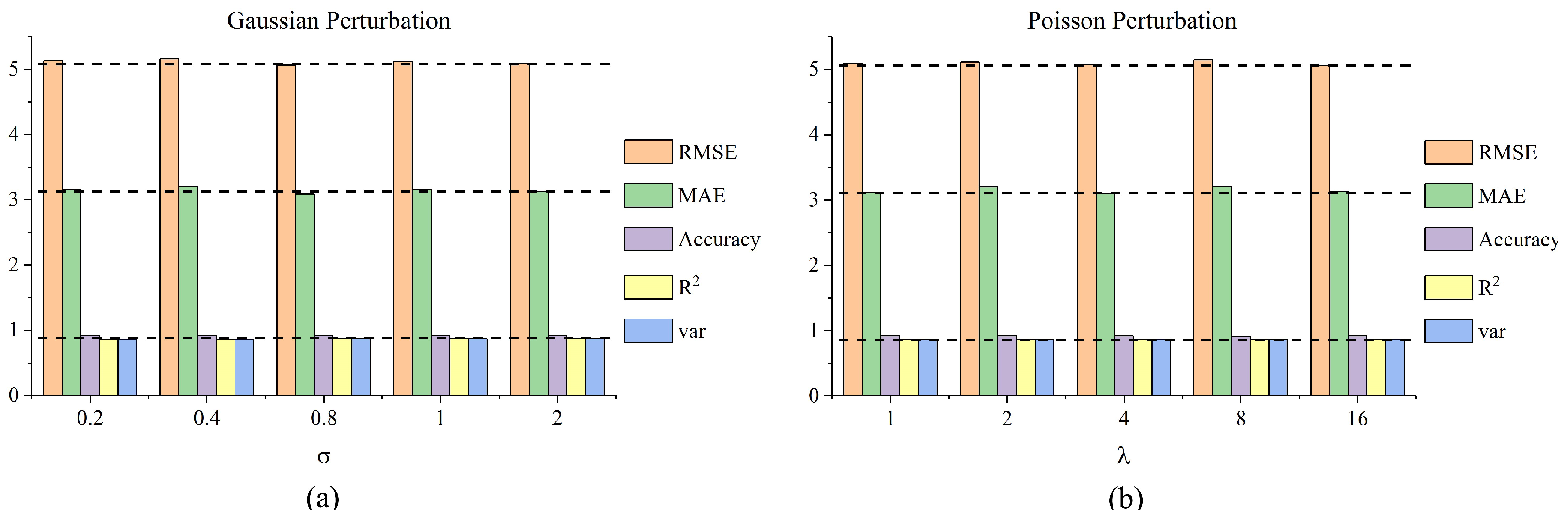 Ijgi 10 00485 g007 550