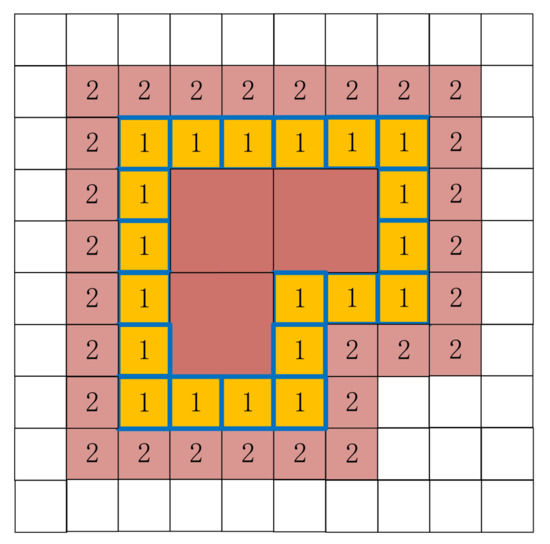 Ijgi 10 00489 g011 550