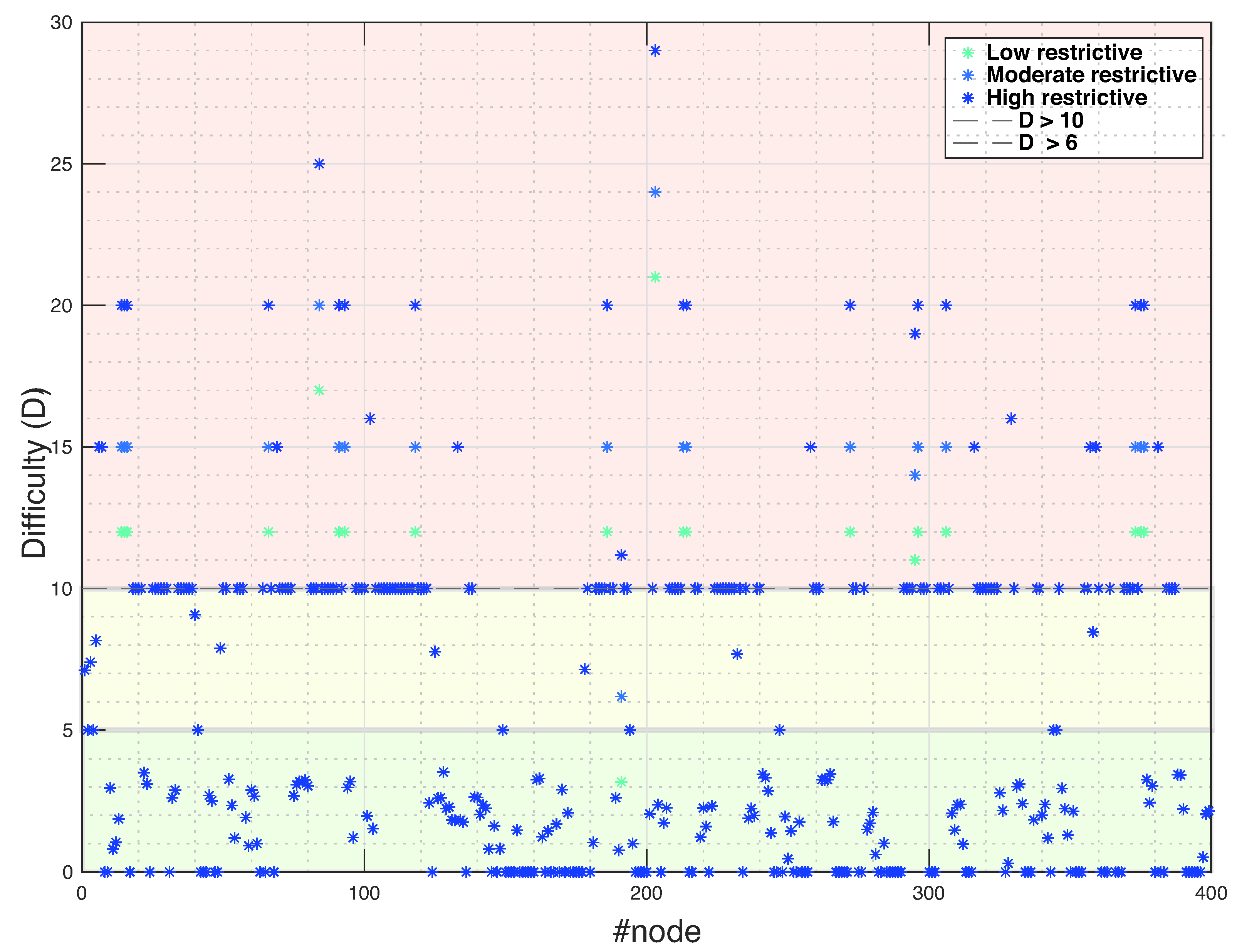 Ijgi 10 00491 g007 550