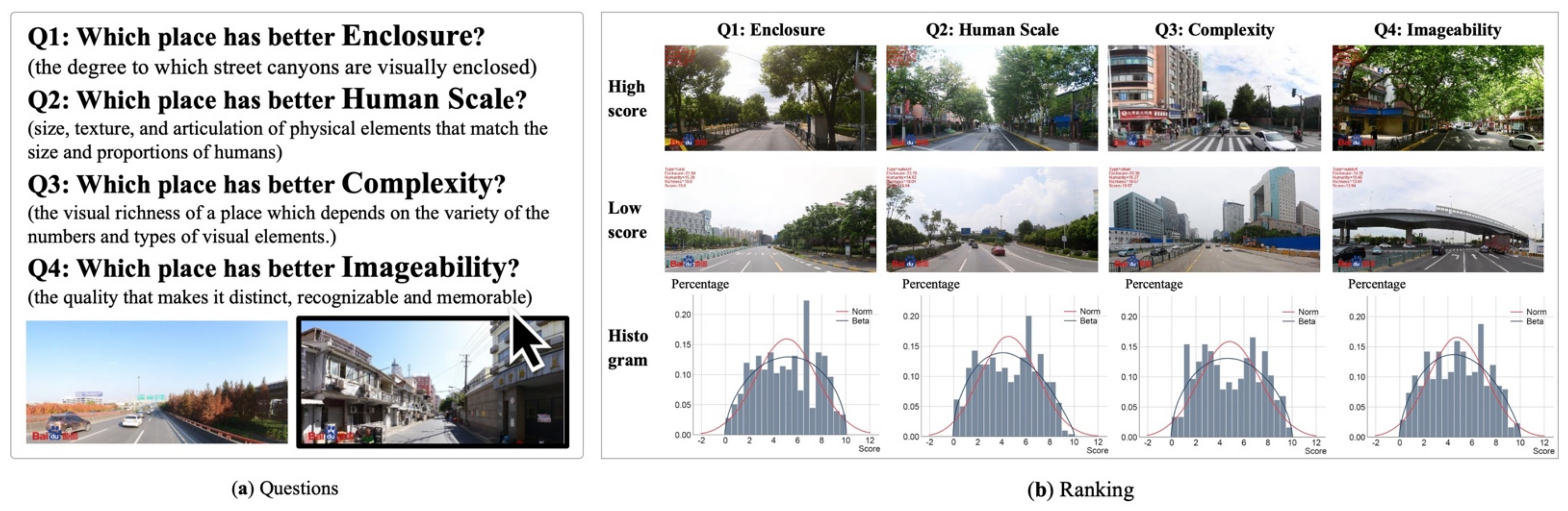 Ijgi 10 00493 g003 550